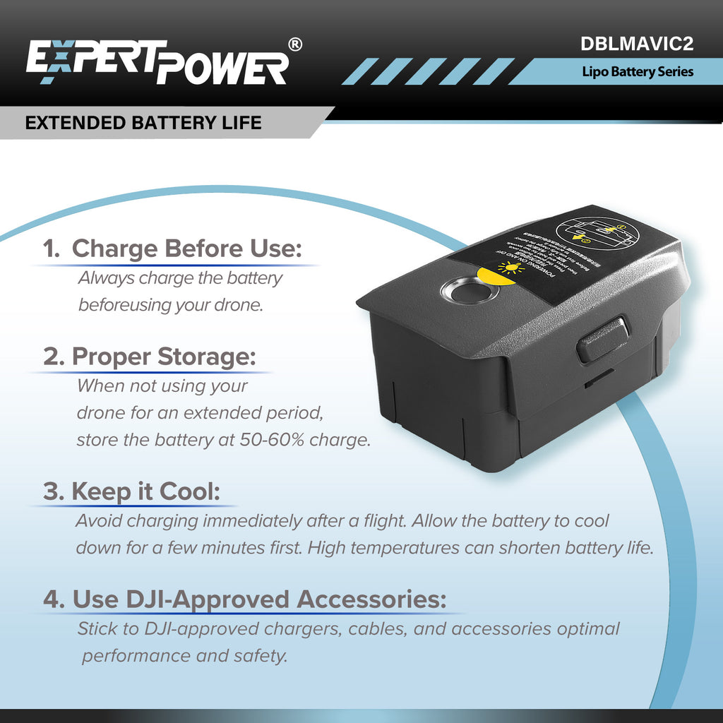 DJI Mavic Pro 2 Replacement Battery
