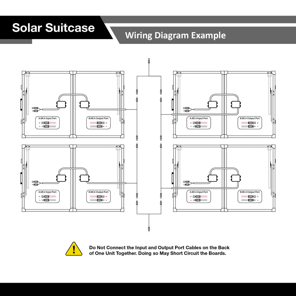 100W Suitcase Monocrystalline Solar Panel [Open Box Item]