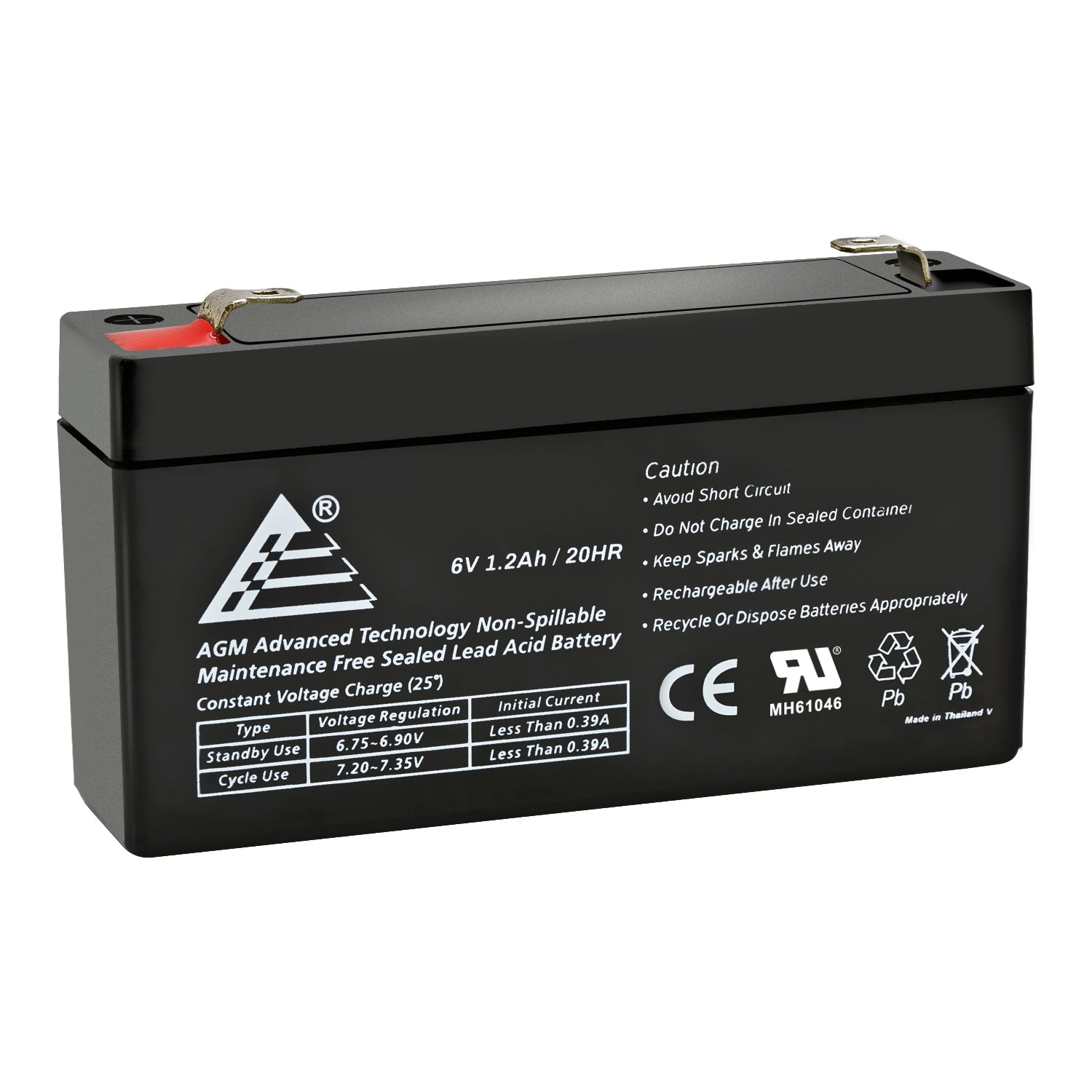 ECI612 6V1.2Ah - ExpertPower Direct