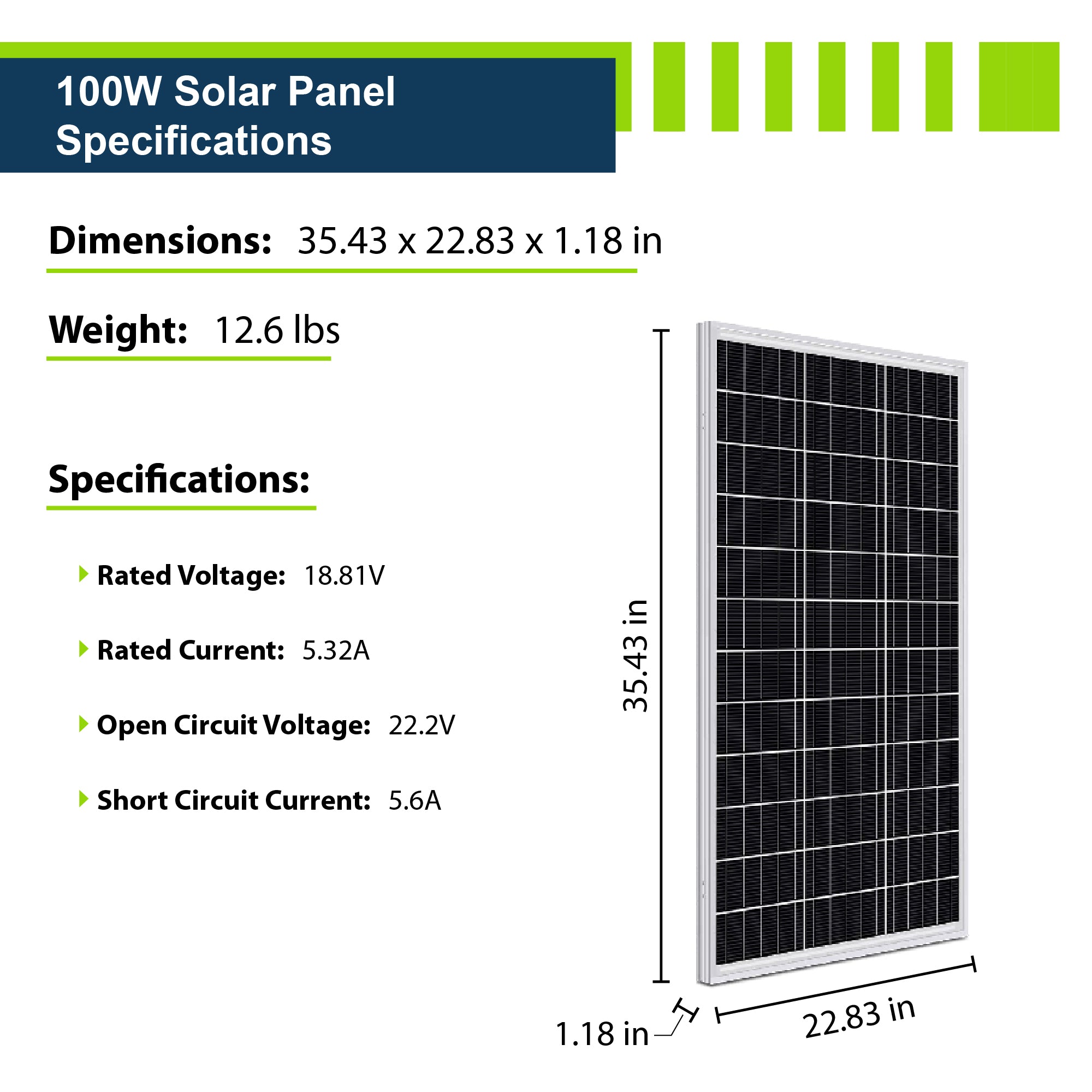 100W | 20A