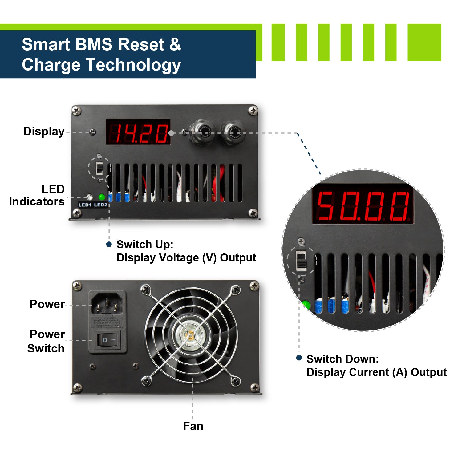 12V 50A Charger - EPC1250 - ExpertPower Direct