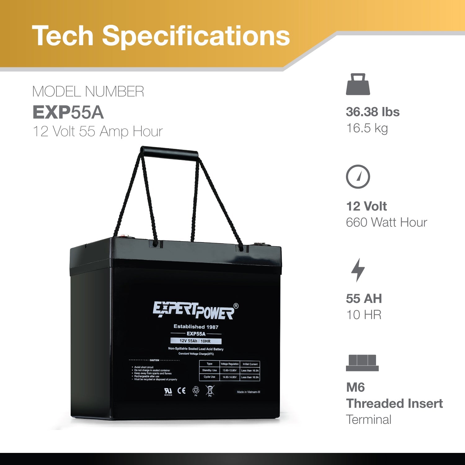 660WH AGM | 200W - ExpertPower Direct