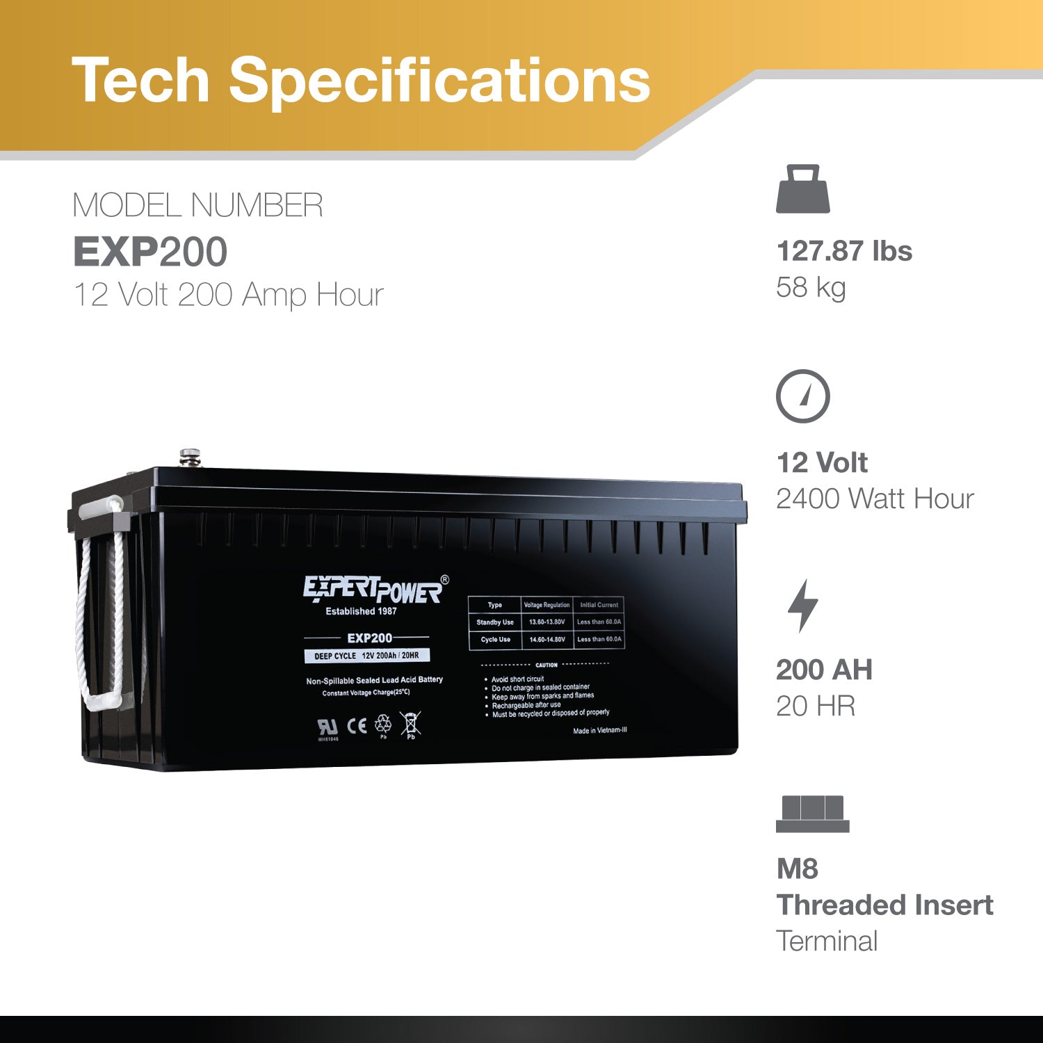 2.4KWH | 600W - Victron Energy - ExpertPower Direct
