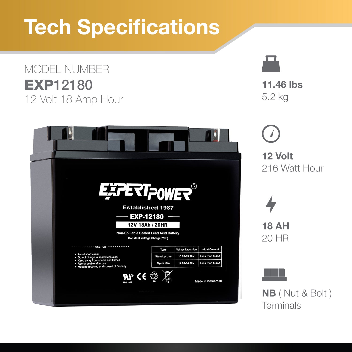 EXP12180 12V 18Ah - ExpertPower Direct