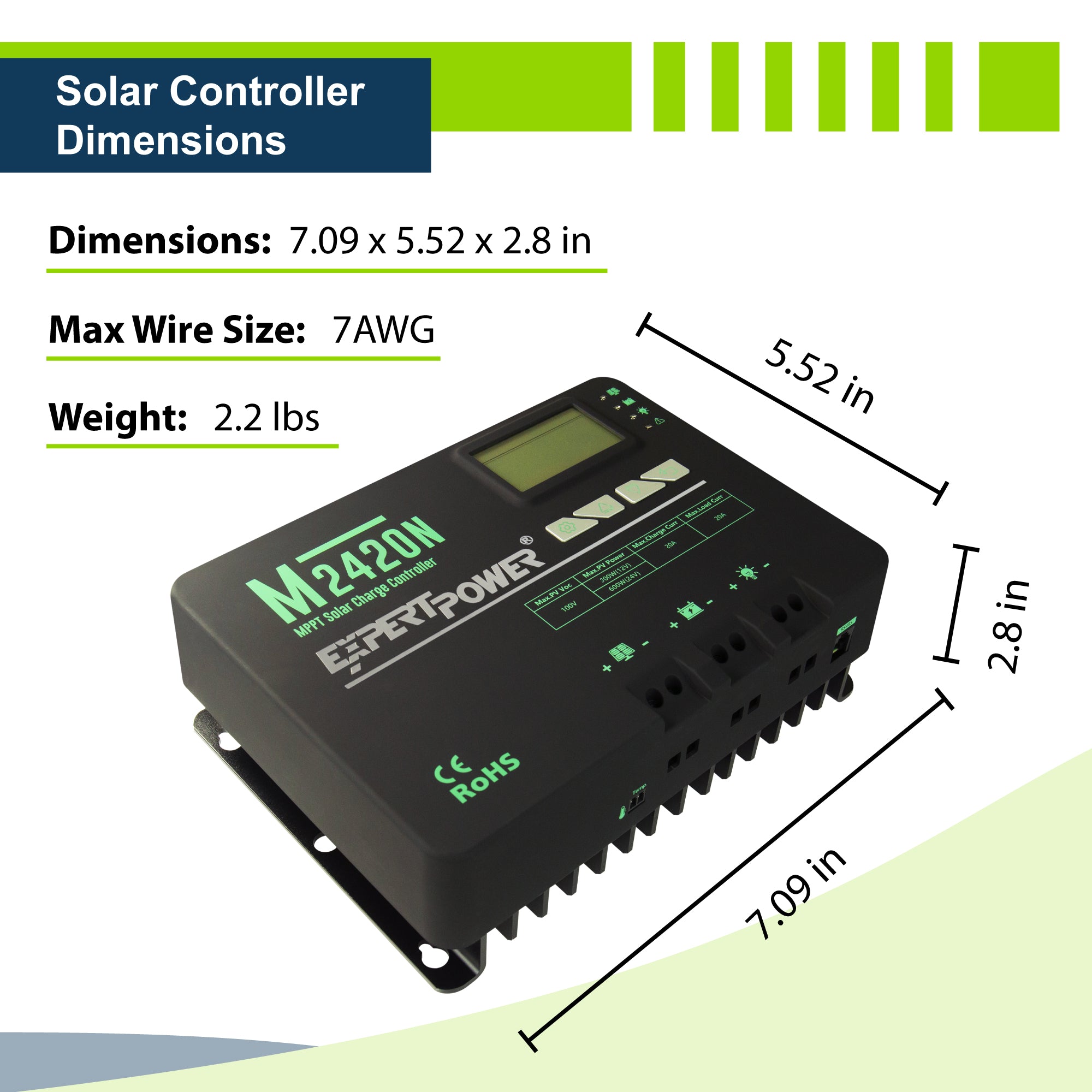 100W | 20A