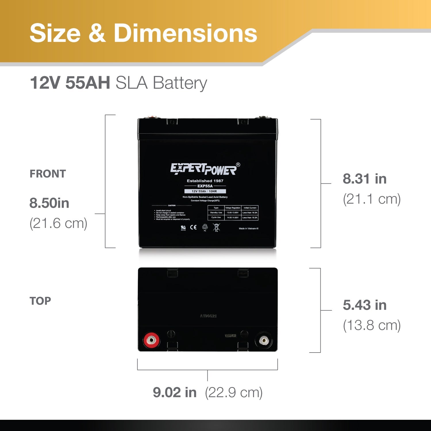 660WH AGM | 200W - ExpertPower Direct