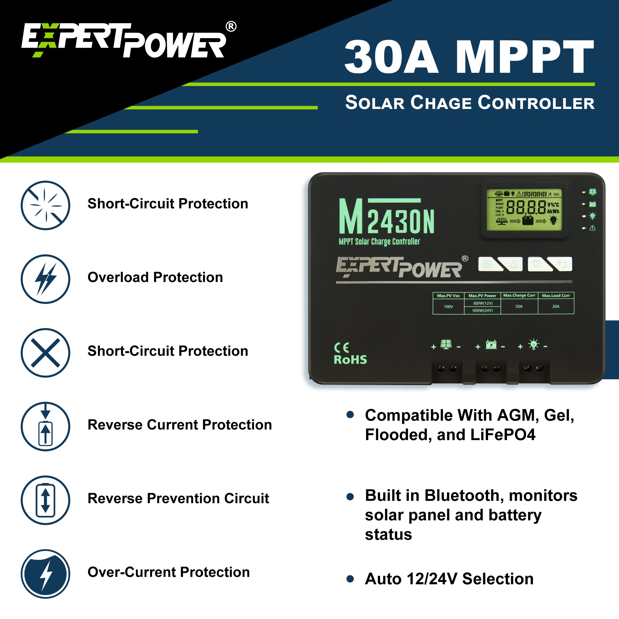 Mppt30 30A MPPT Solar Charge Controller | ExpertPower Direct