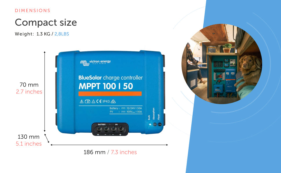 4.8KWH | 600W - Victron Energy - ExpertPower Direct