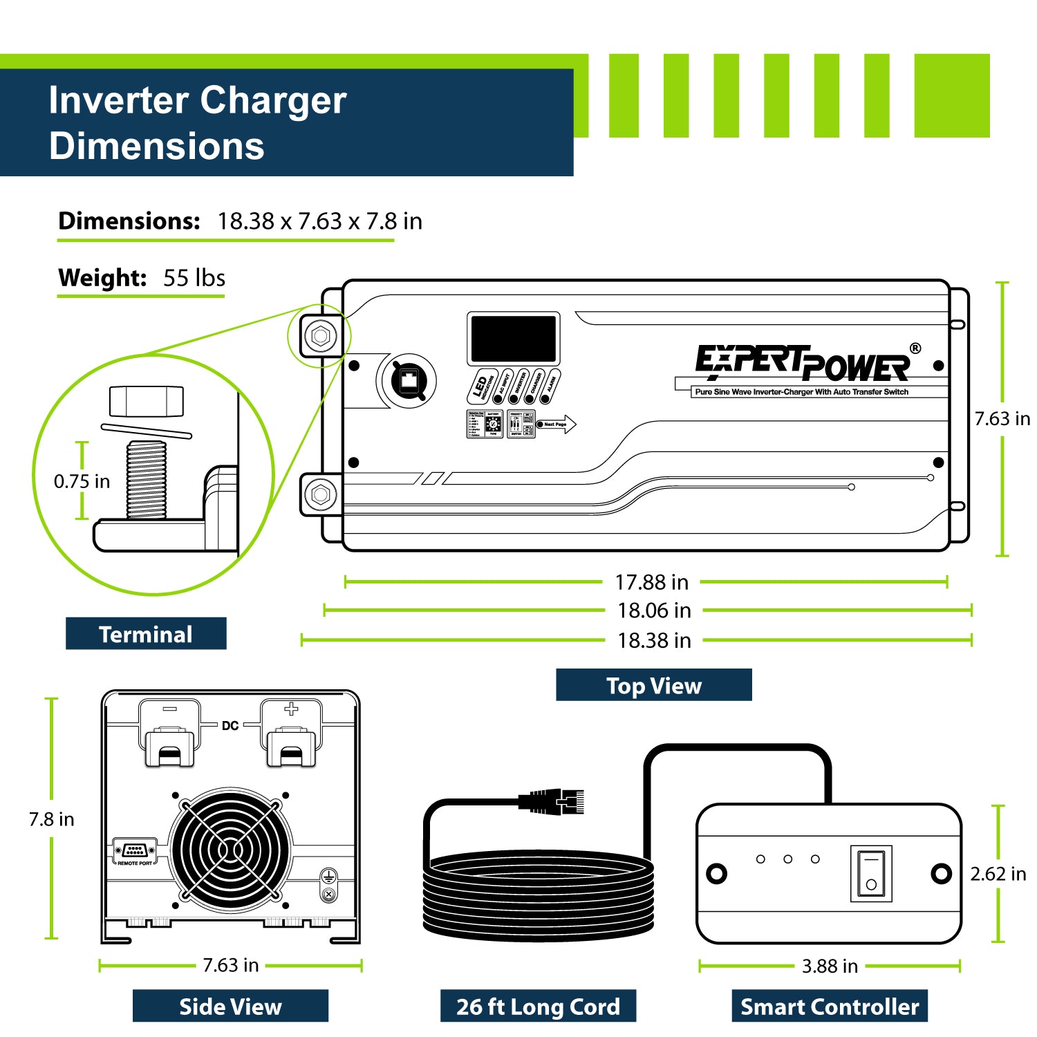 2.4KWH GEL | 400W | 3KW - ExpertPower Direct