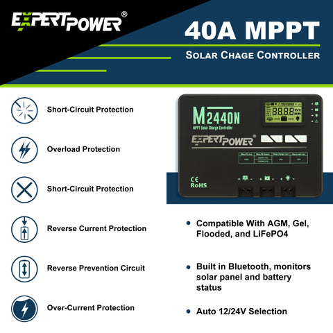 Controlador de carga solar MPPT 40A con función Bluetooth