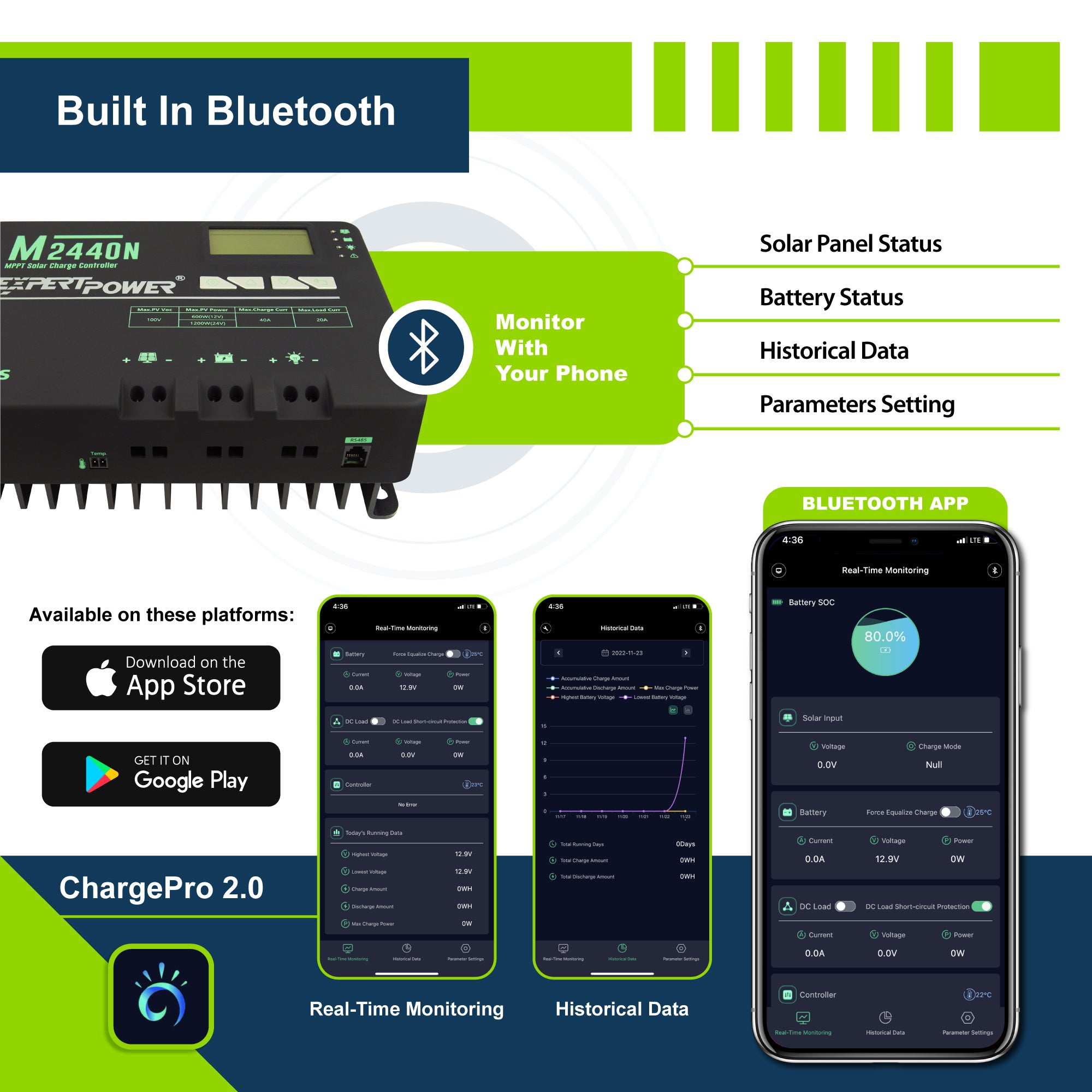 2.4KWH AGM | 400W | 3KW - ExpertPower Direct