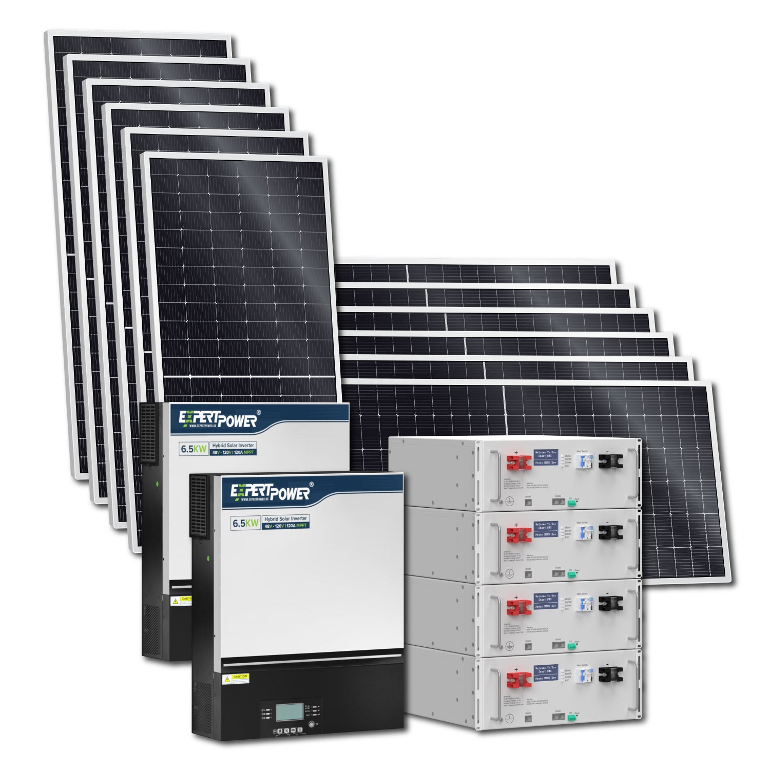 Solar Kit Collection - LiFePO4 | ExpertPower Direct