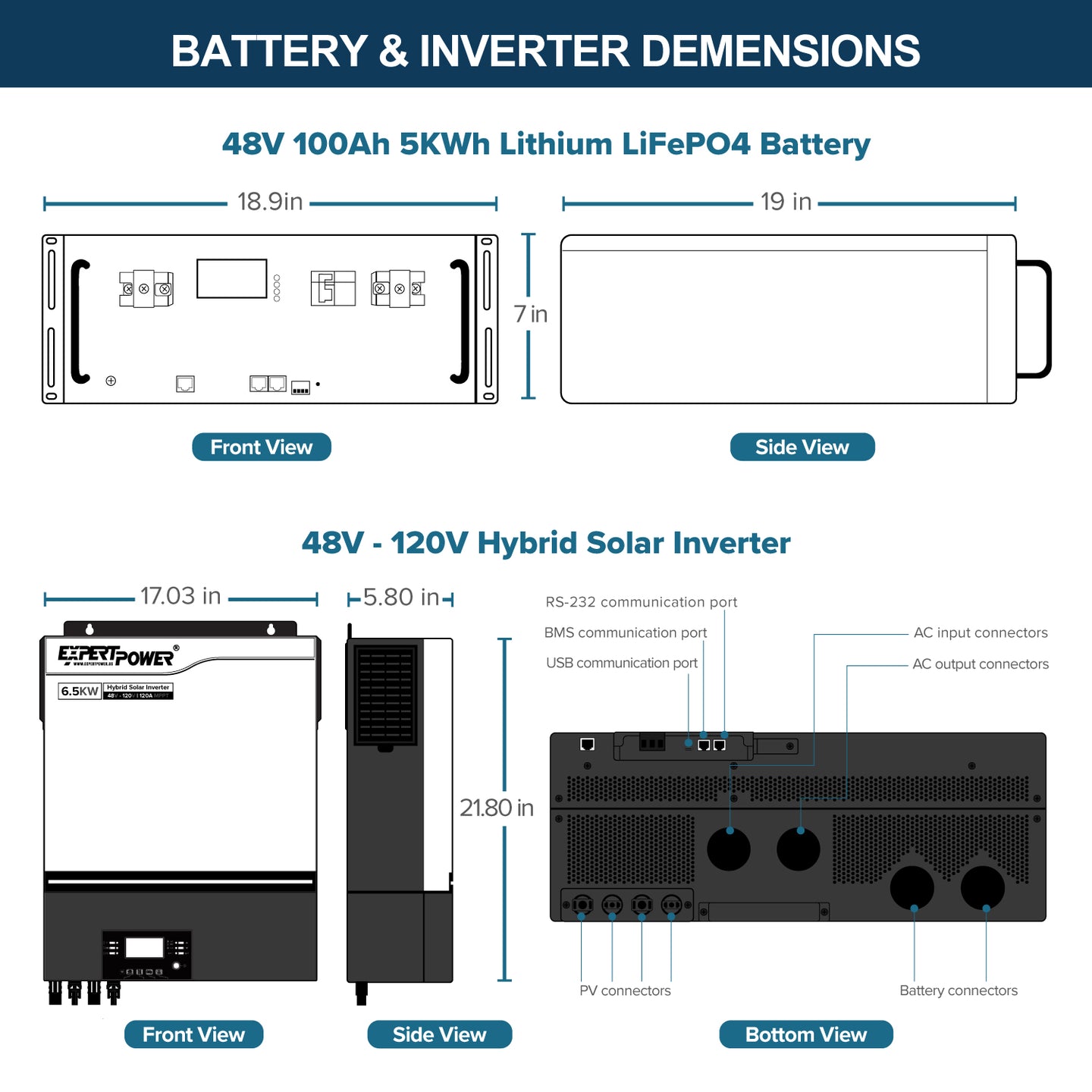 48V Hybrid Solar Inverters | ExpertPower Direct
