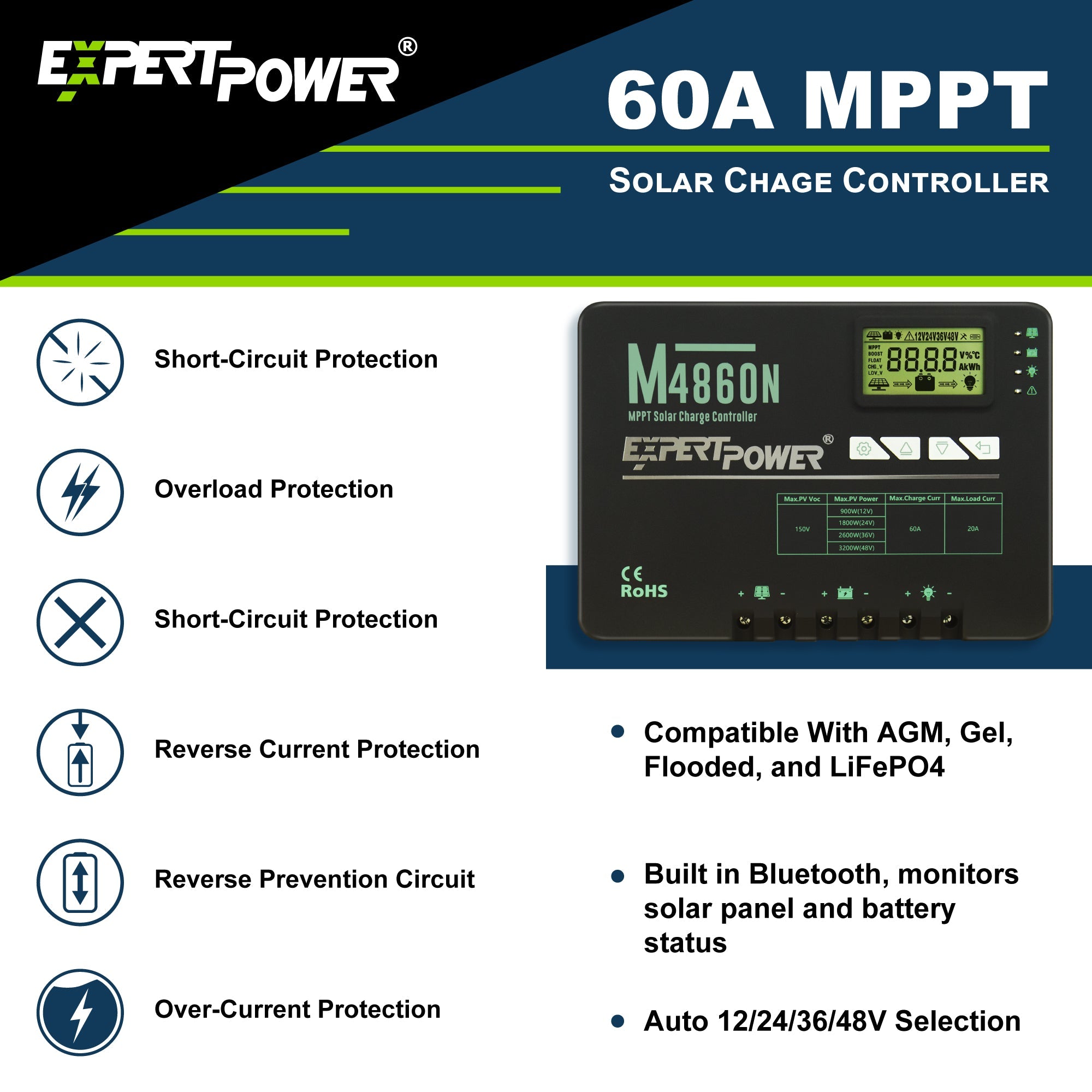 2.4KWH GEL | 630W - ExpertPower Direct