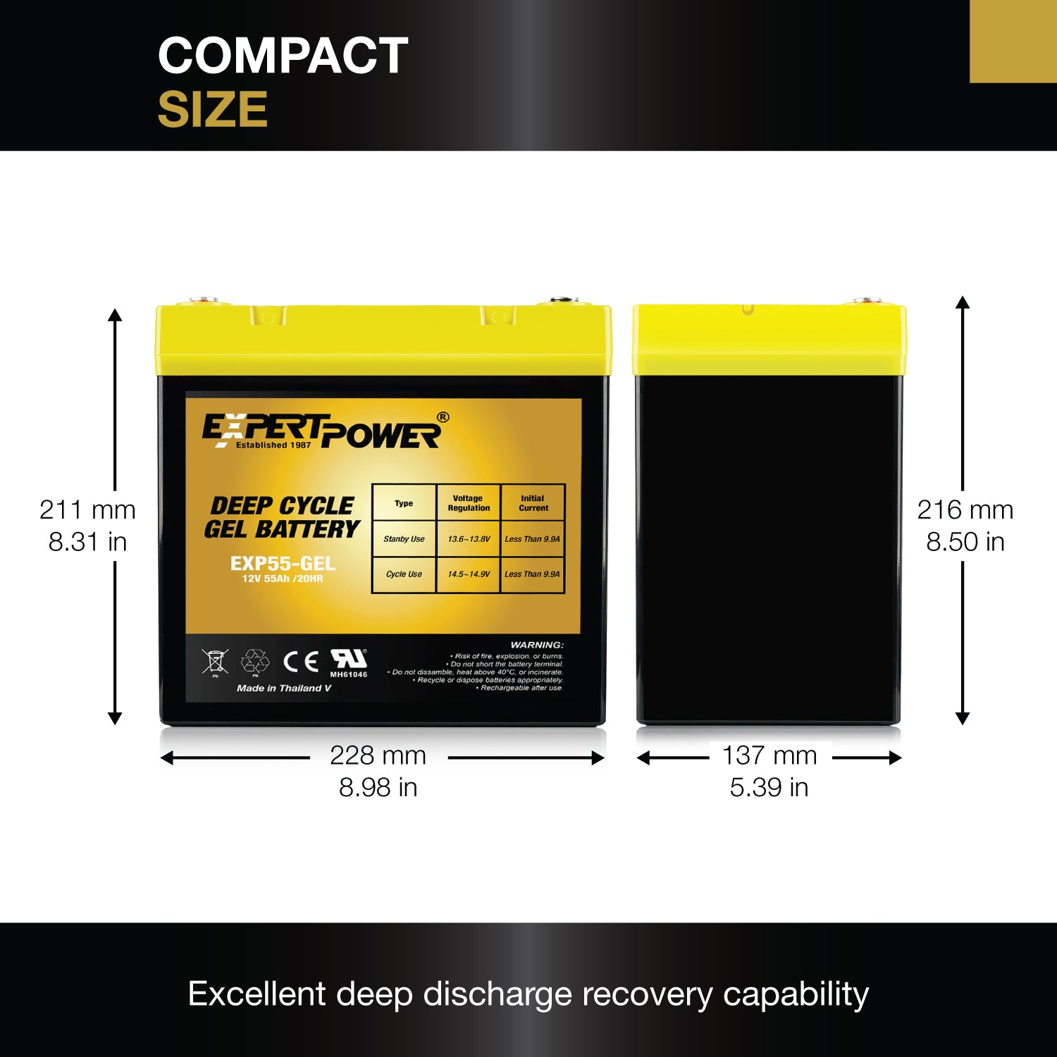 EXP55-GEL 12V 55Ah Gel Deep Cycle - ExpertPower Direct