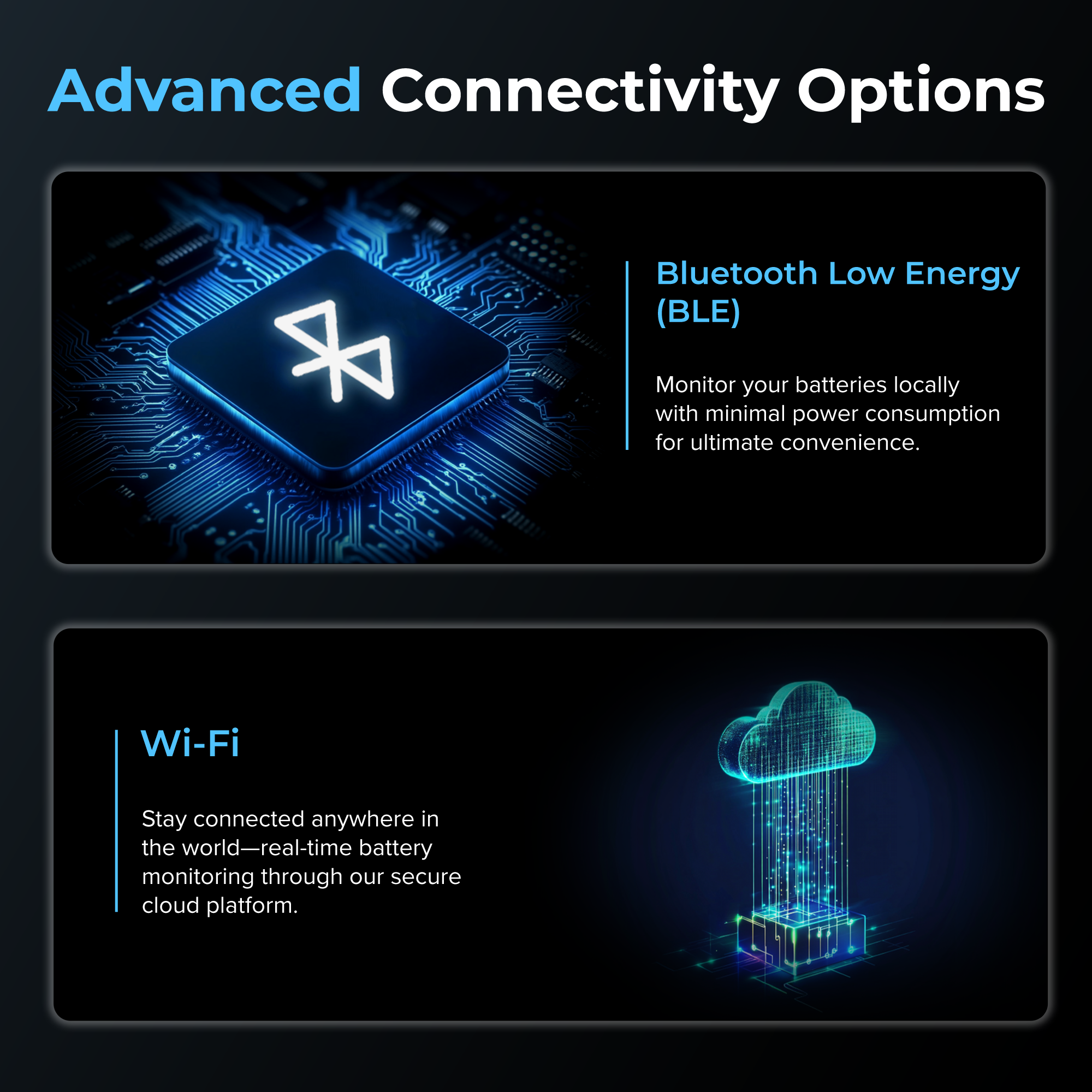 51.2V 100Ah Semi-Solid State - EP512100 - ExpertPower Direct