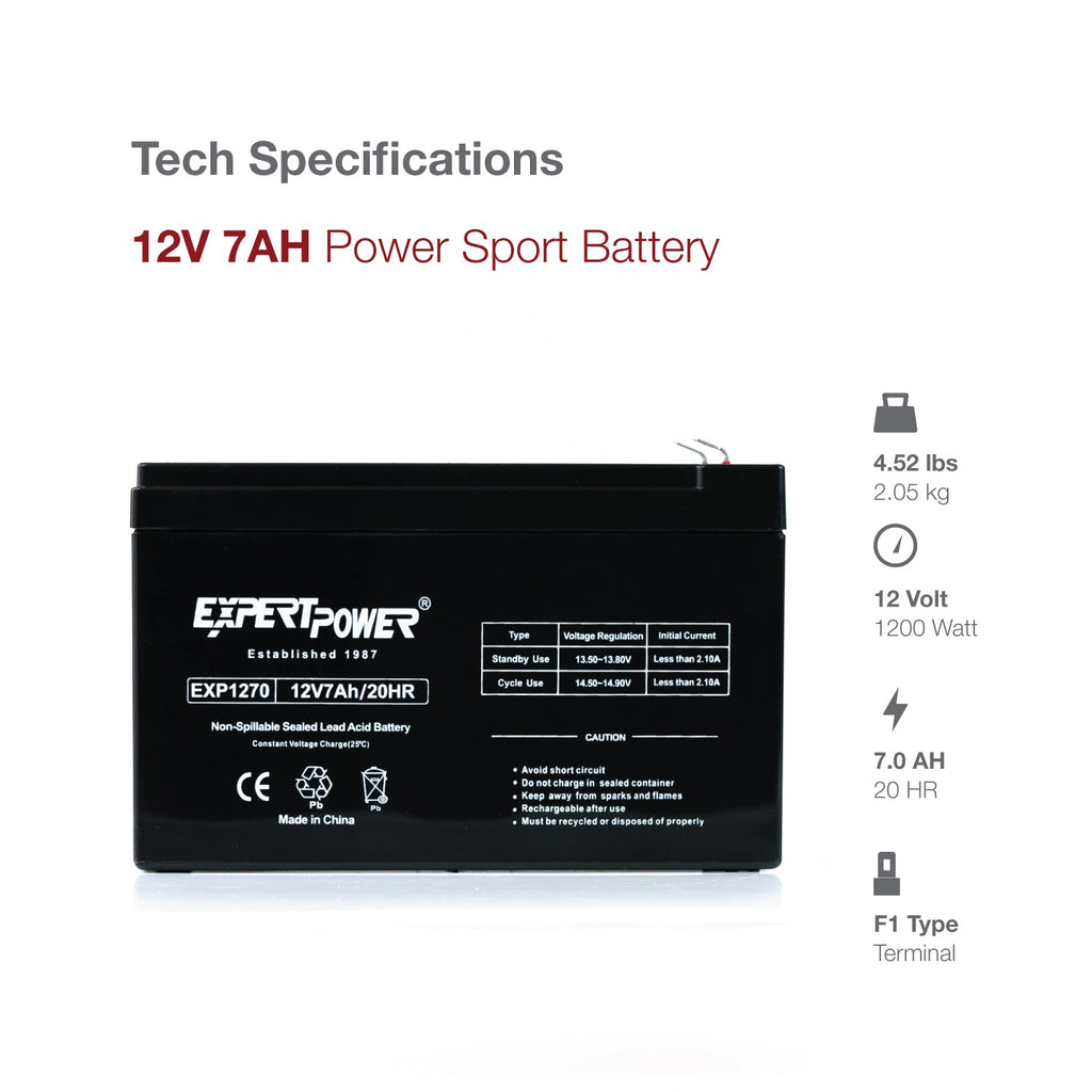 EXP1270 - ExpertPower Direct