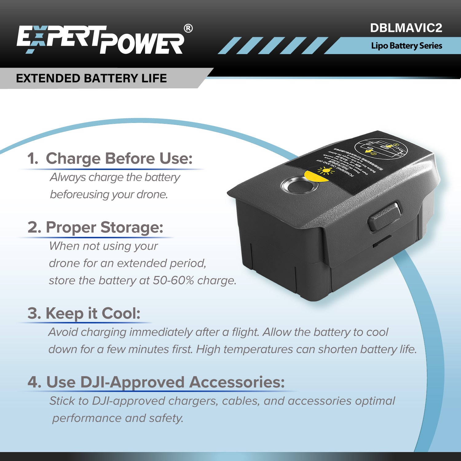 DJI Mavic Pro 2 Replacement Battery [Open Box Item] - ExpertPower Direct
