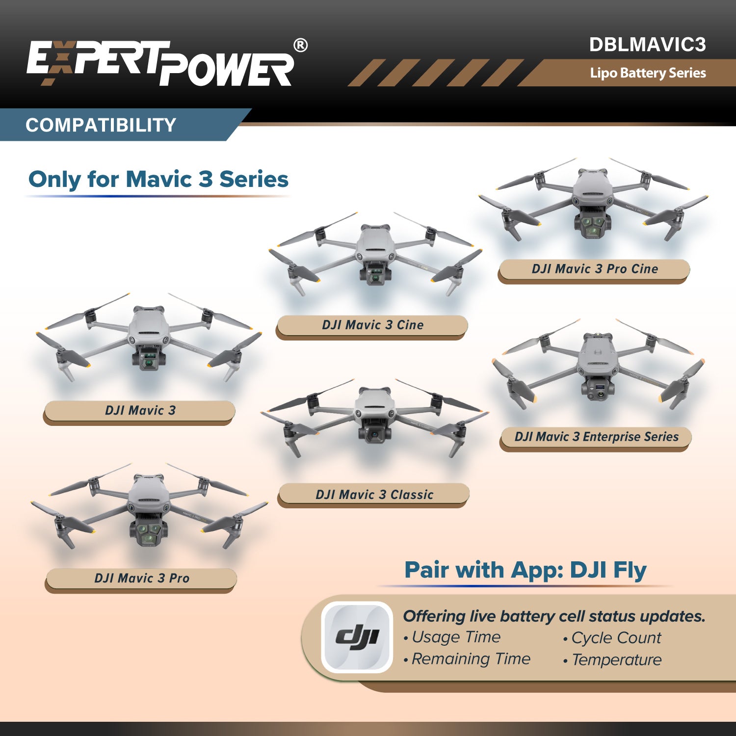 DJI Mavic 3 Replacement Battery | ExpertPower Direct