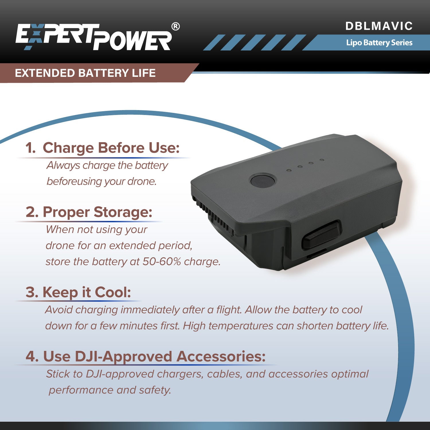 DJI Mavic Pro Replacement Battery [Open Box Item] - ExpertPower Direct