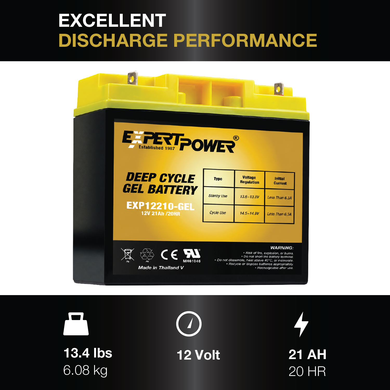 EXP12210-GEL  12V 21AH Gel Deep Cycle