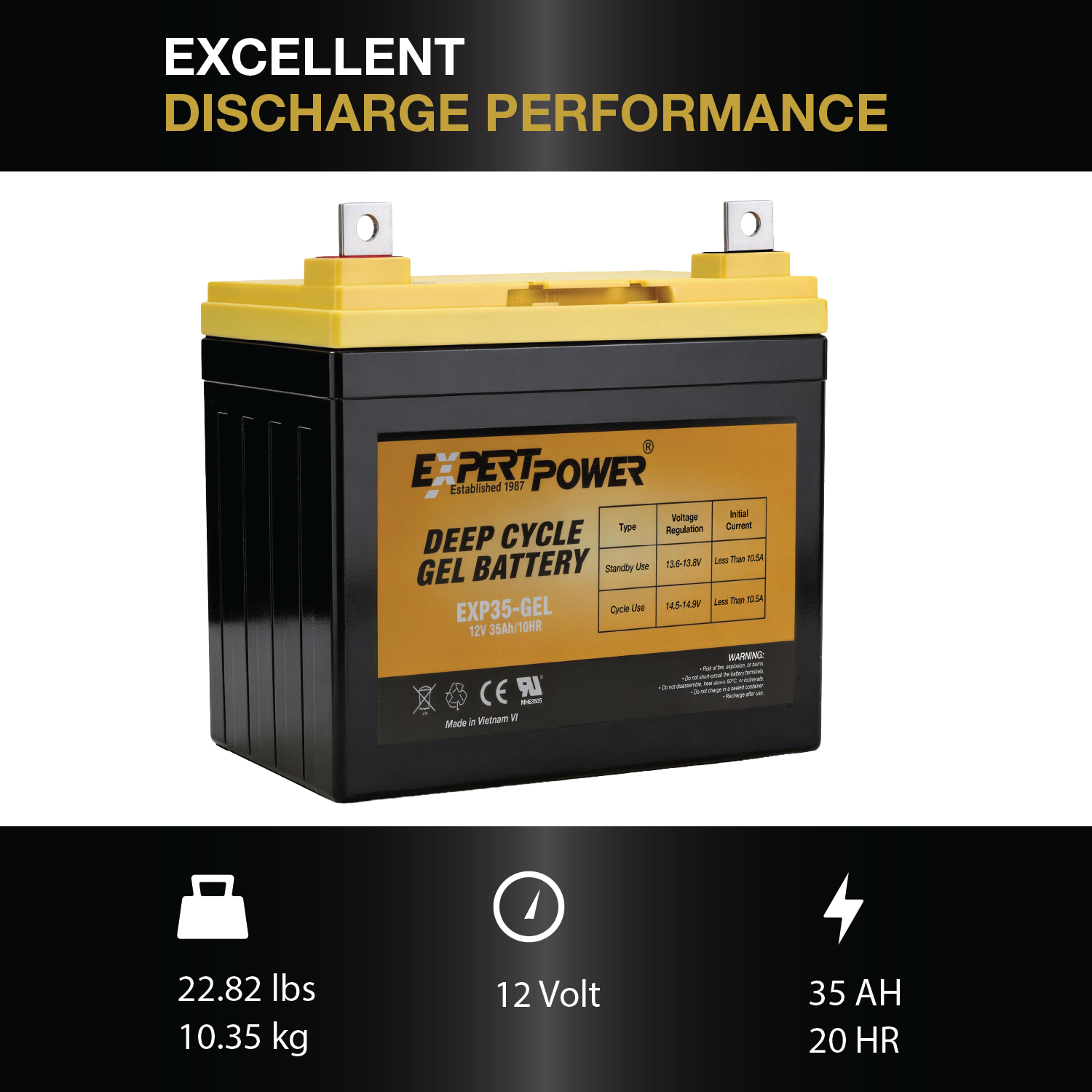 EXP35-GEL  12V 35Ah Gel Deep Cycle