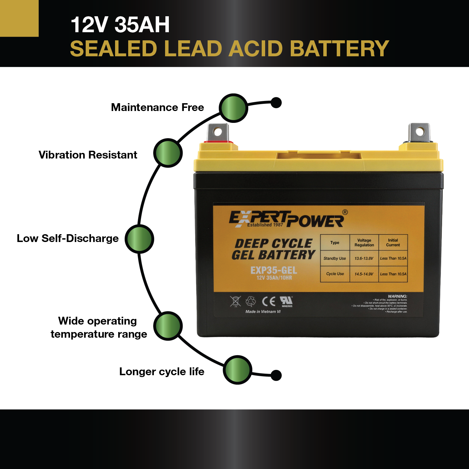 EXP35-GEL  12V 35Ah Gel Deep Cycle