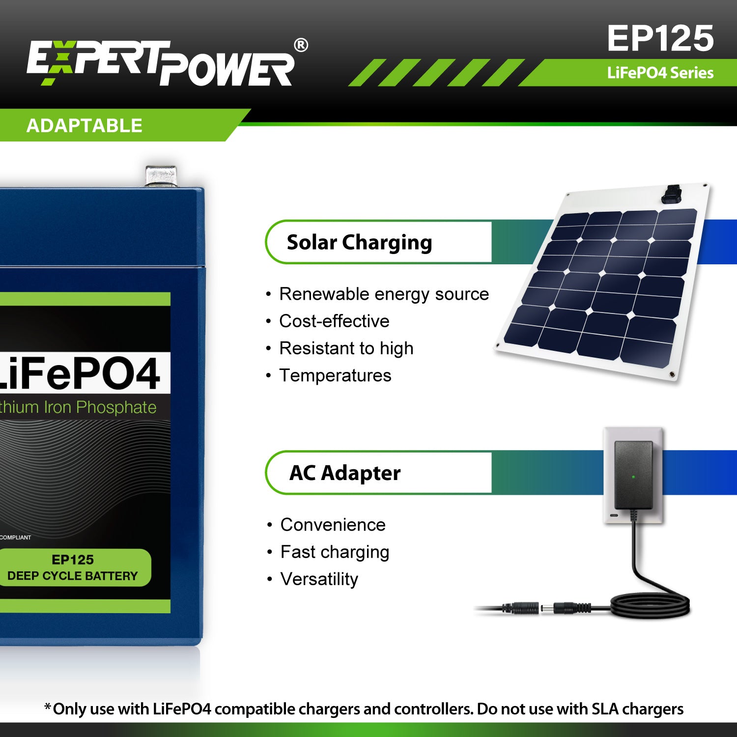 12V 5Ah LiFePO4 - EP125 - ExpertPower Direct