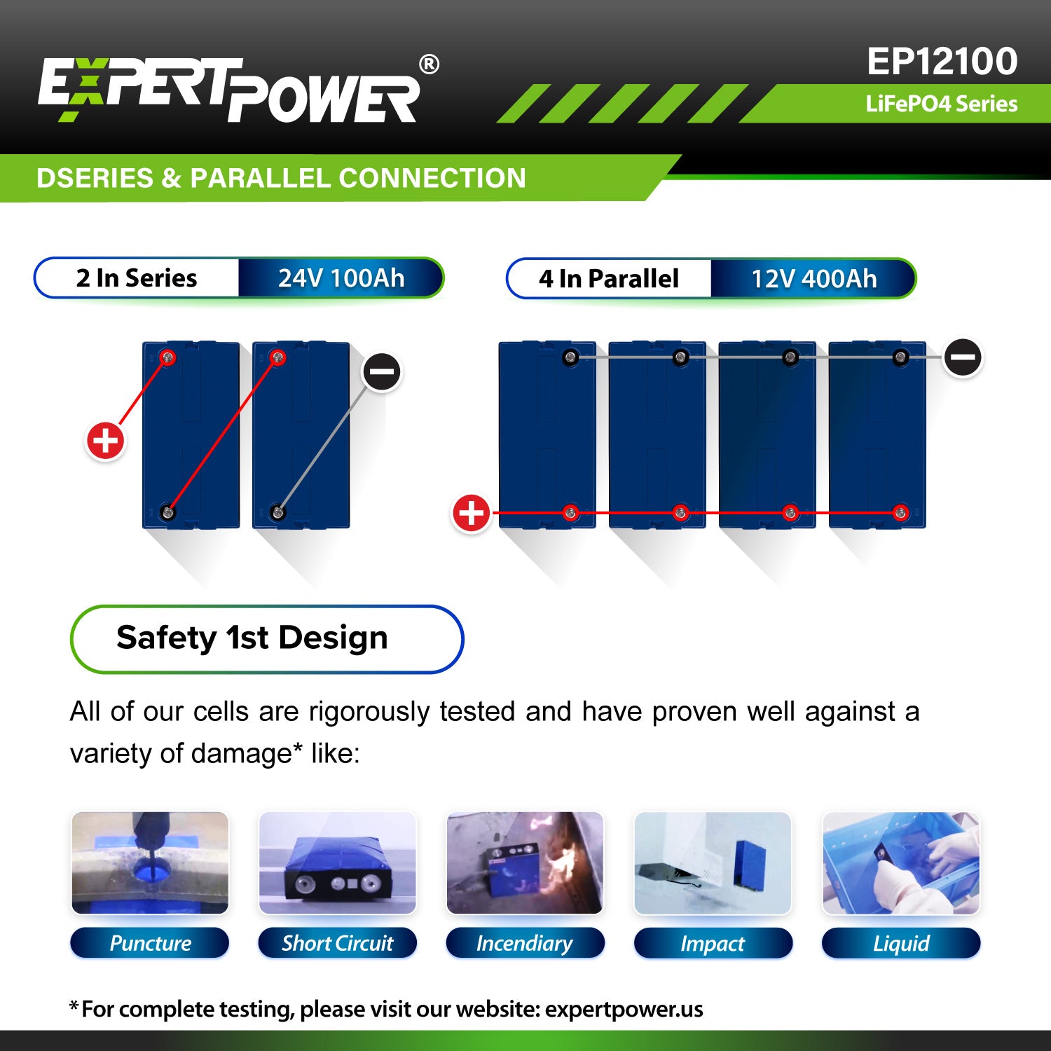 12V 100Ah LiFePO4 - EP12100 - ExpertPower Direct
