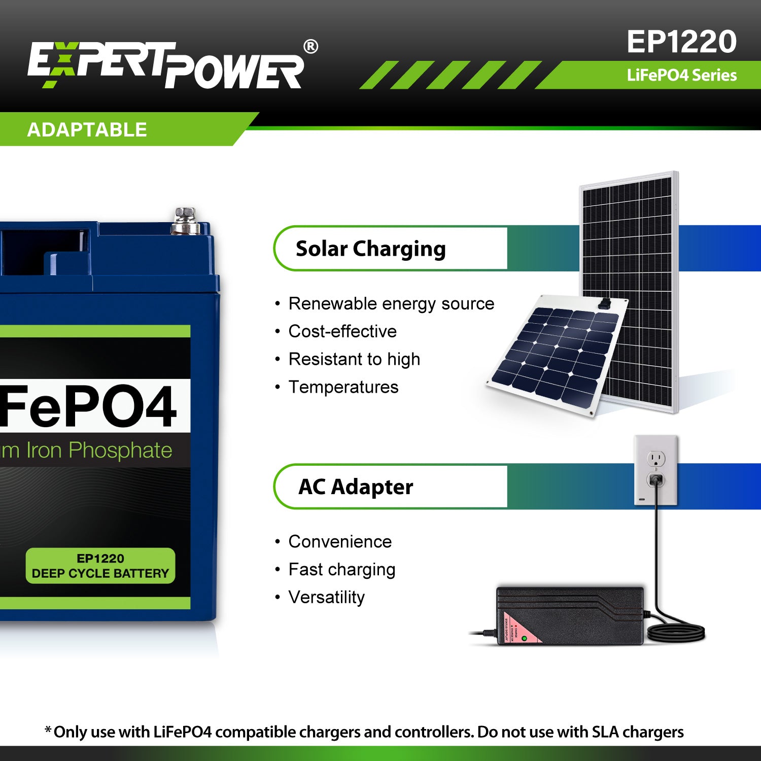 12V 20Ah LiFePO4 - EP1220