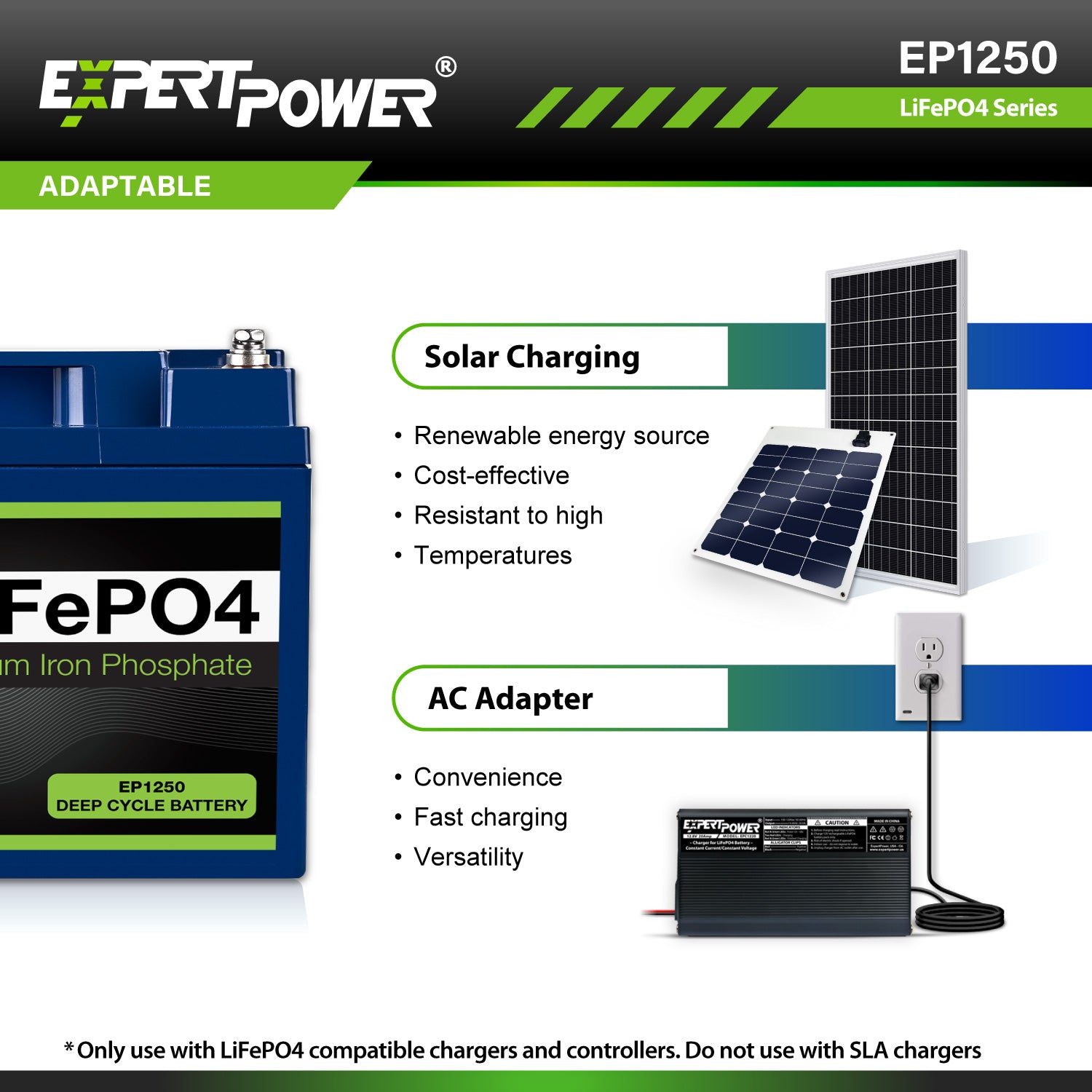 12V 50Ah LiFePO4 - EP1250