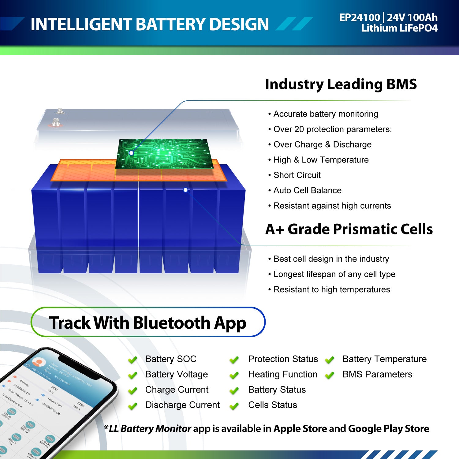 24V 100Ah LiFePO4 - EP24100 Bluetooth - ExpertPower Direct
