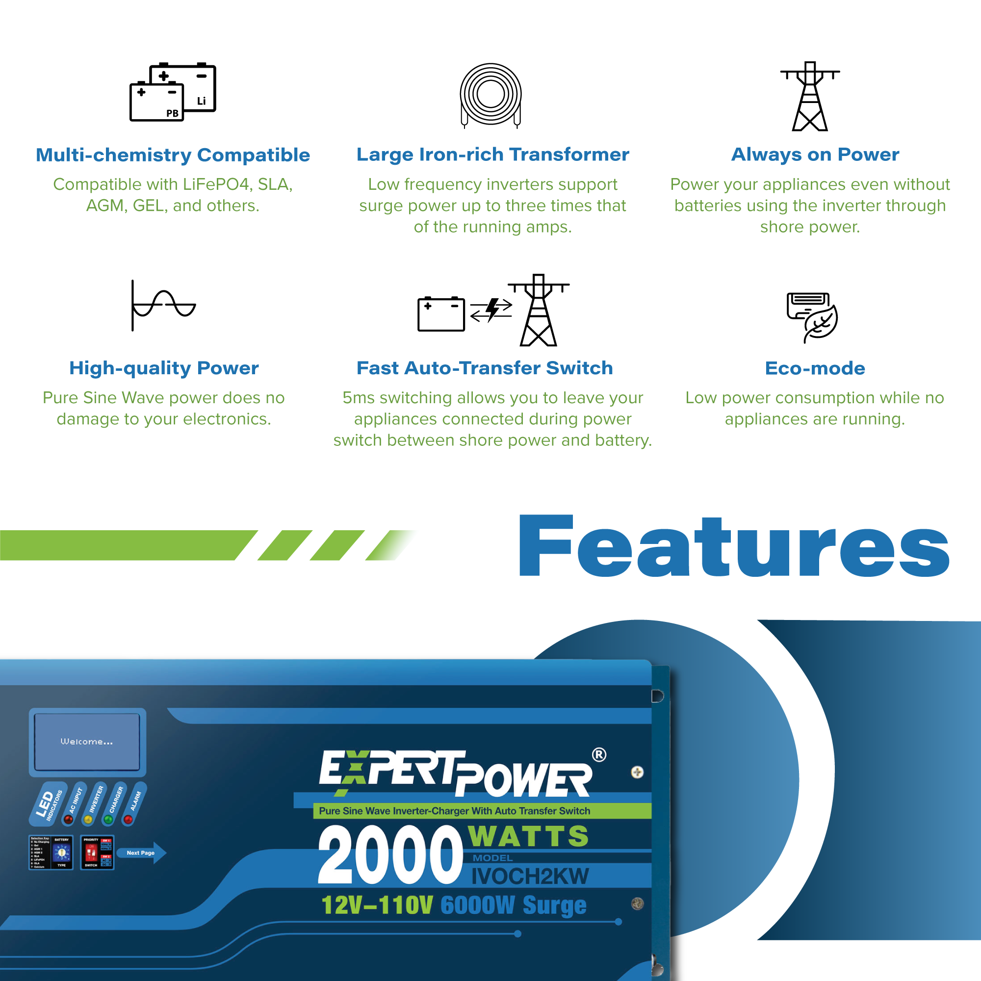 1.3KWH | 200W - ExpertPower Direct