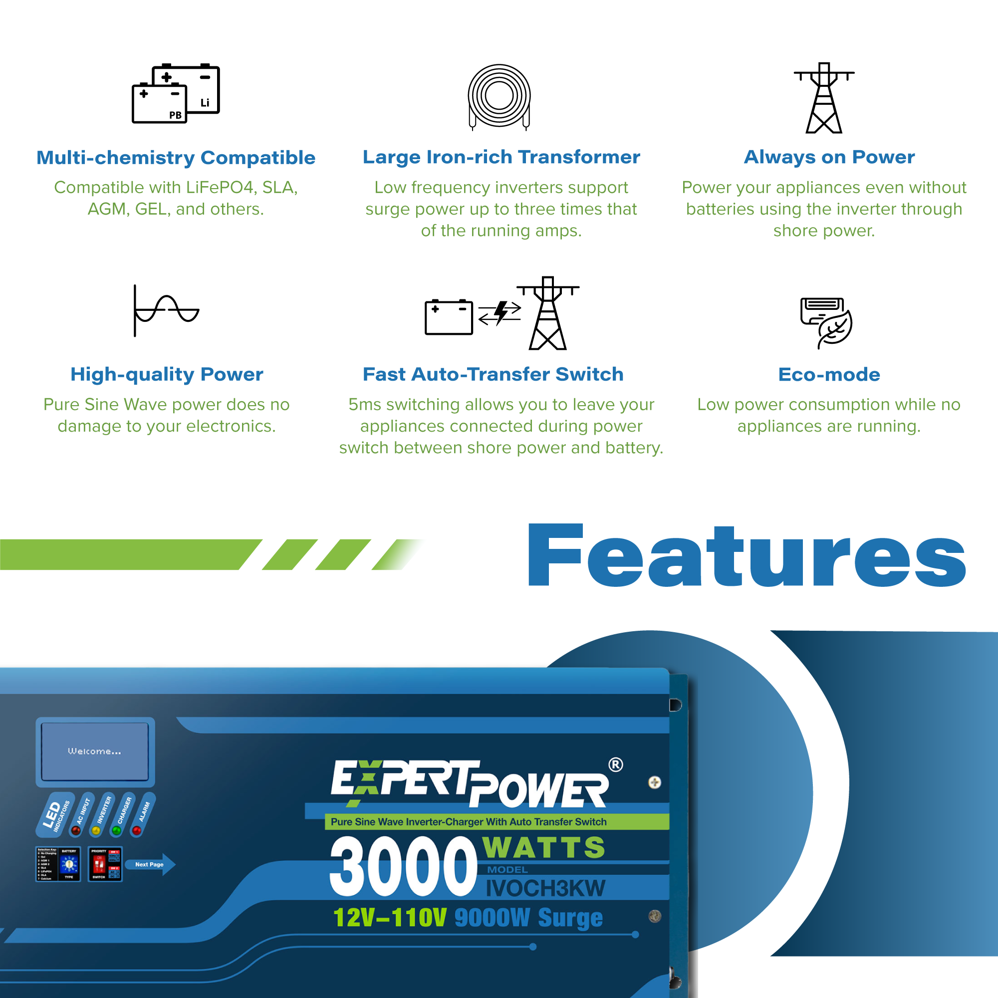 5KWH | 600W - ExpertPower Direct