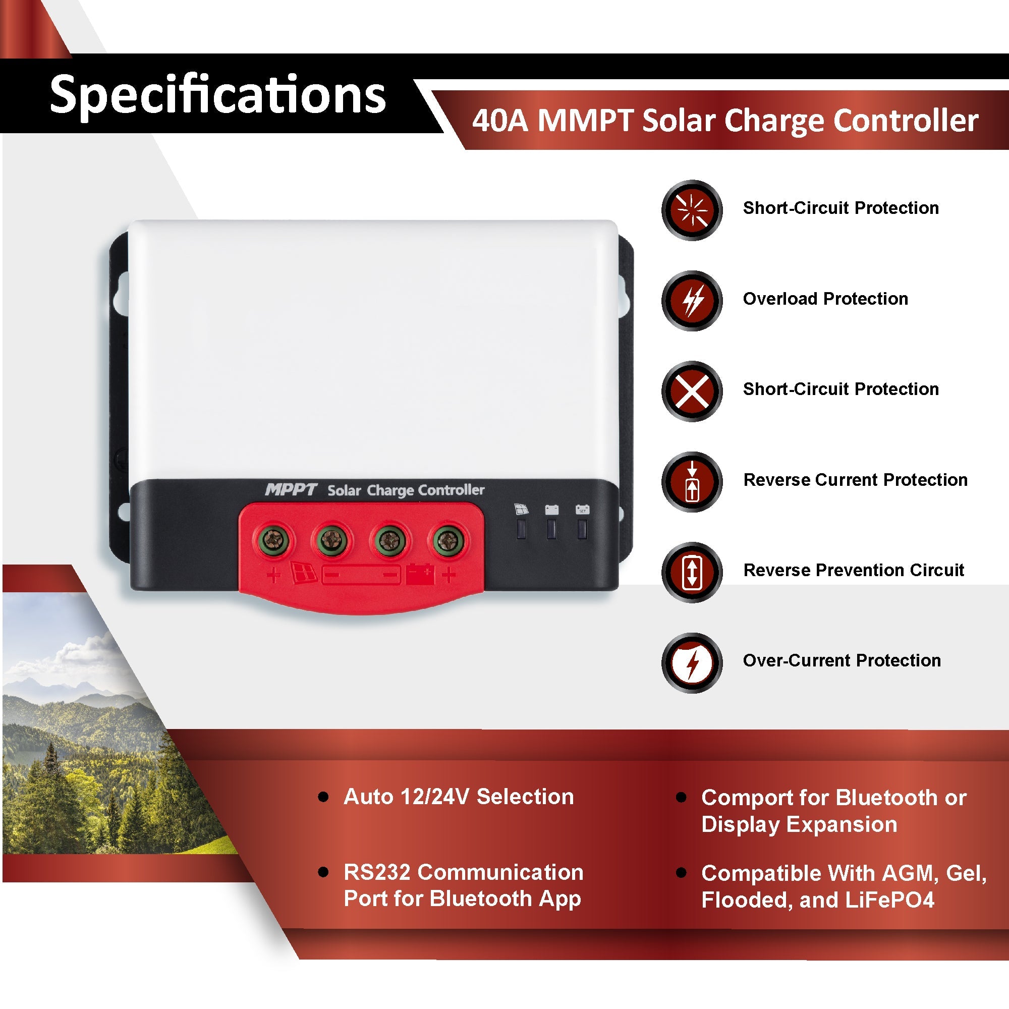 2.4KWH GEL | 400W | 3KW - ExpertPower Direct