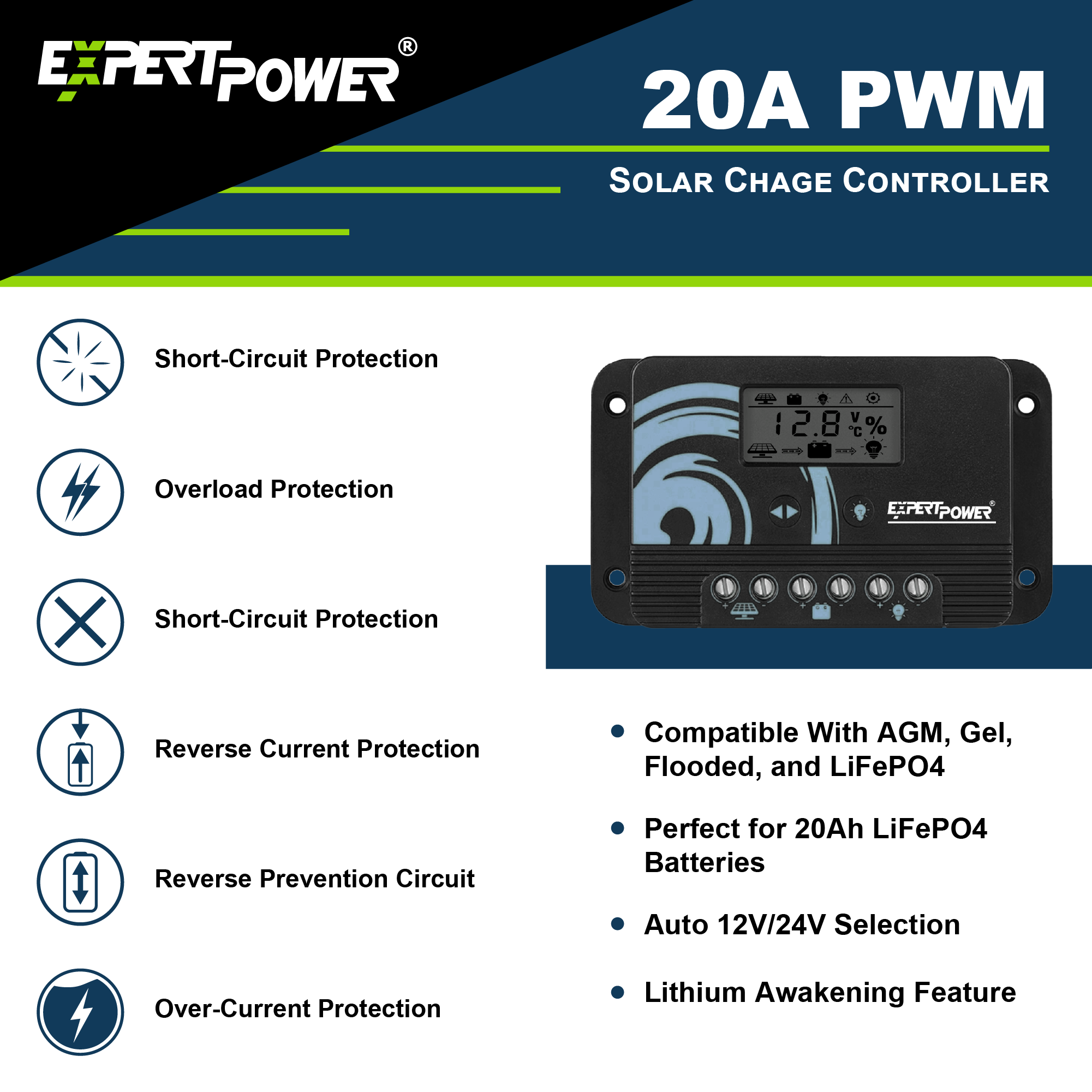 660WH AGM | 200W - ExpertPower Direct
