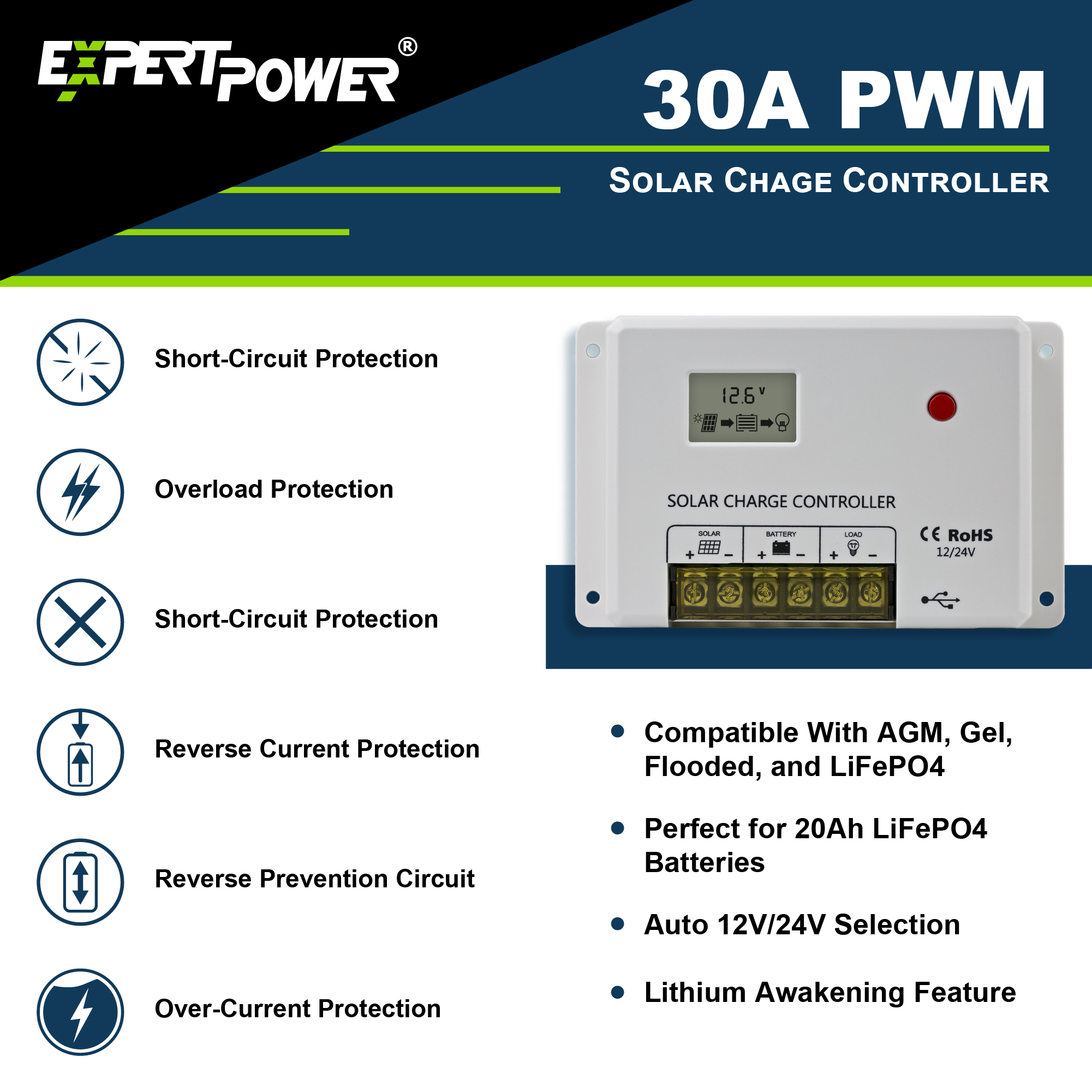 252WH GEL | 100W - ExpertPower Direct