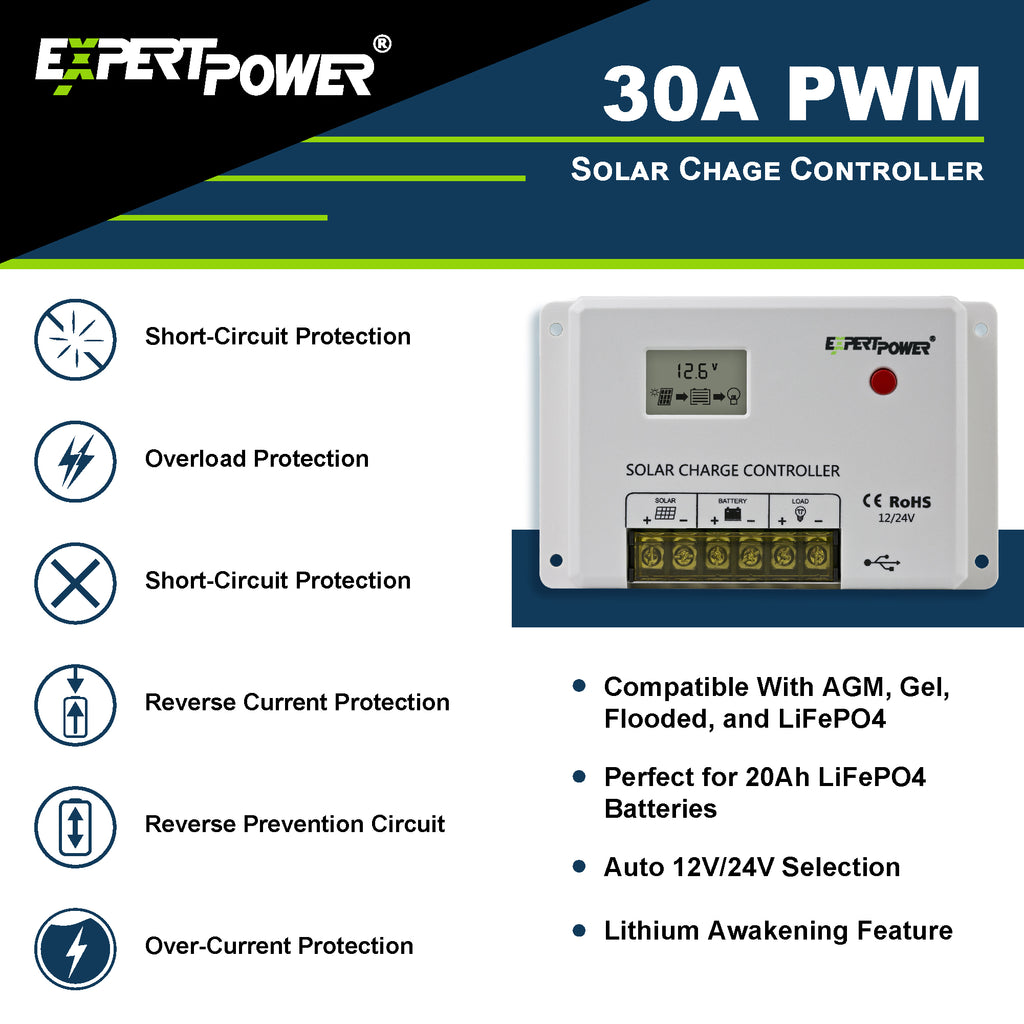 400W Panel Off-Grid Solar System Starter Kit | 30A PWM Solar Charger ...