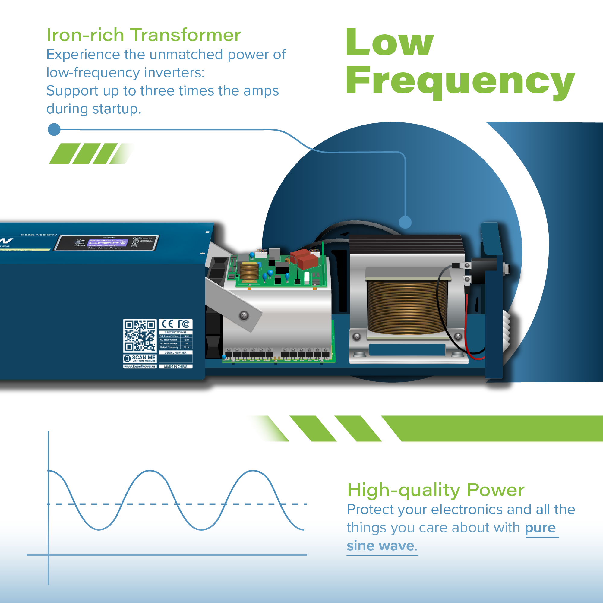 12V 2KW Pure Sine Wave Inverter Charger