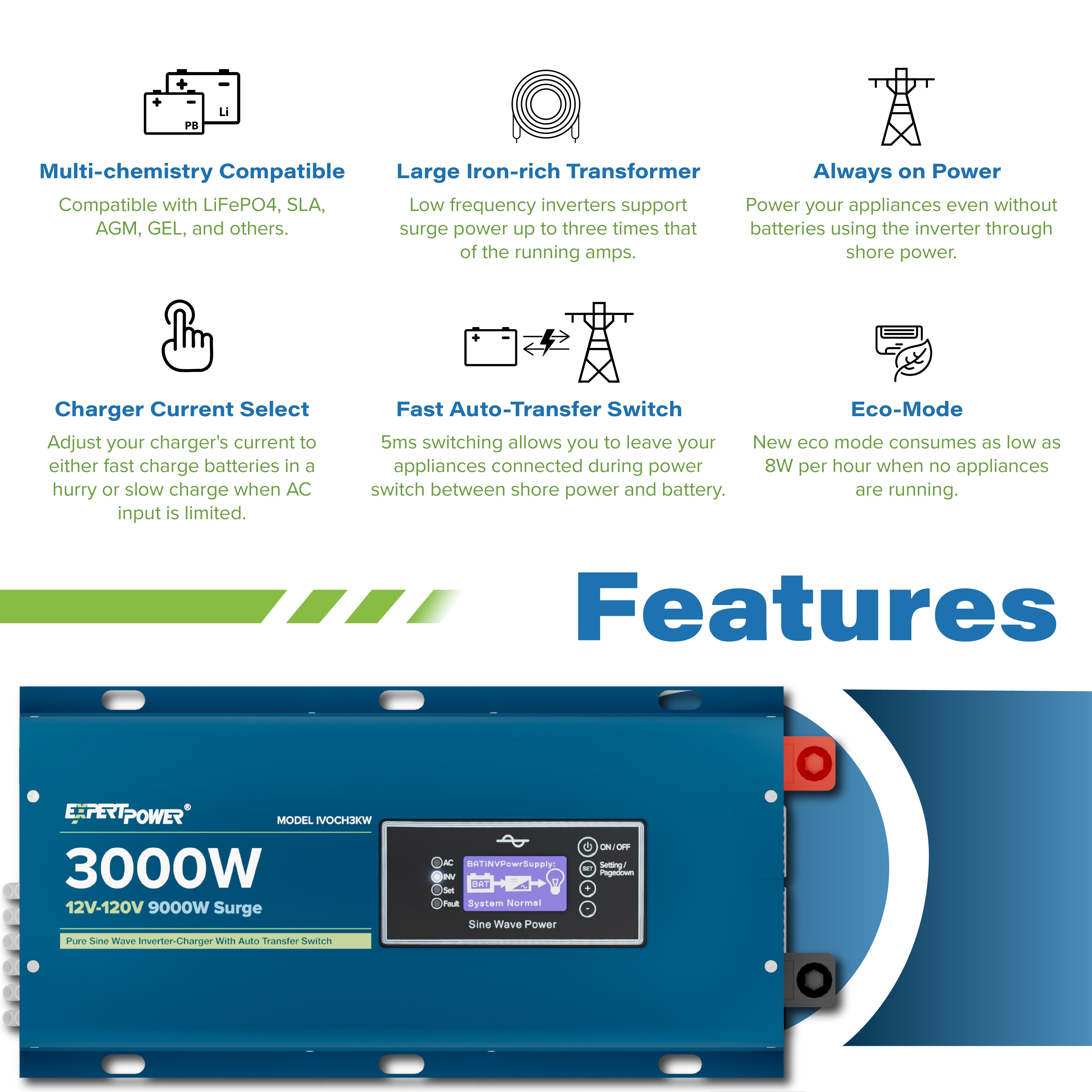 12V 3KW Pure Sine Wave Inverter Charger