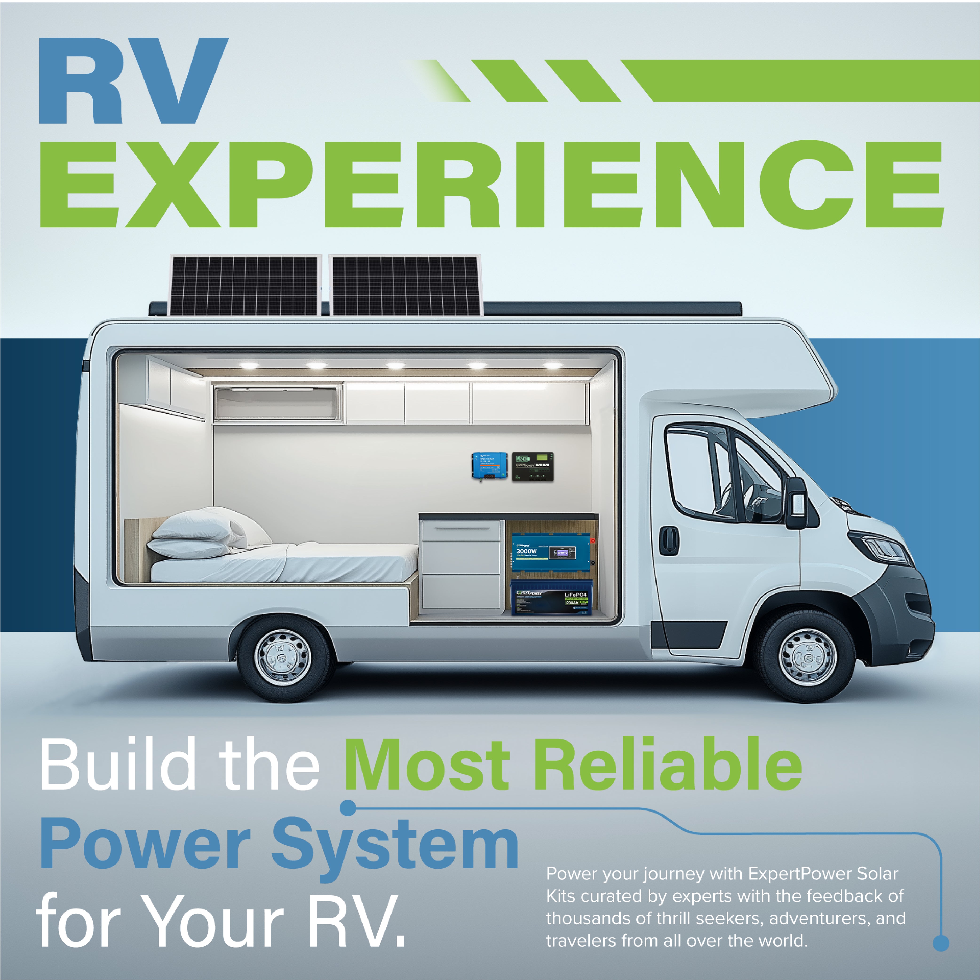 12V 3KW Pure Sine Wave Inverter Charger