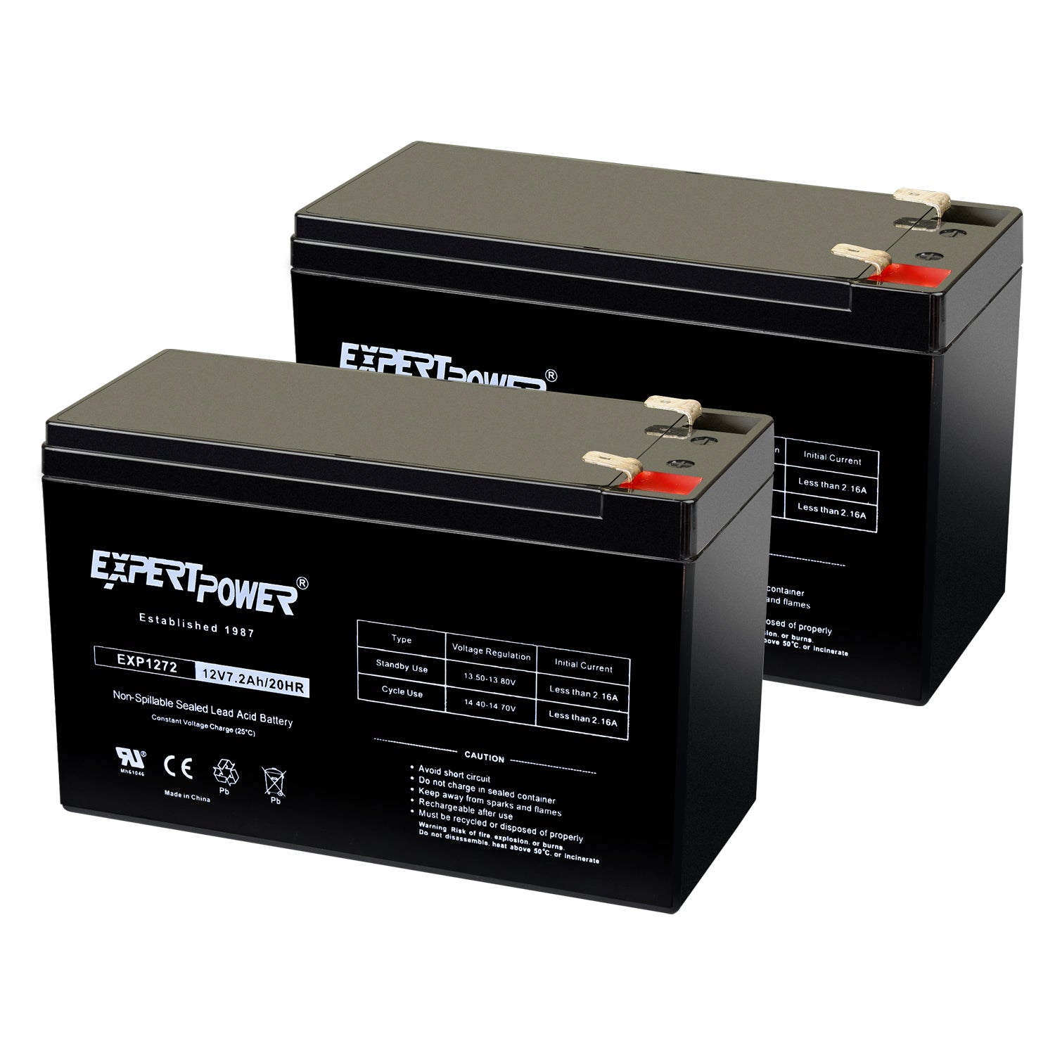 EXP1272 12V 7.2Ah - ExpertPower Direct
