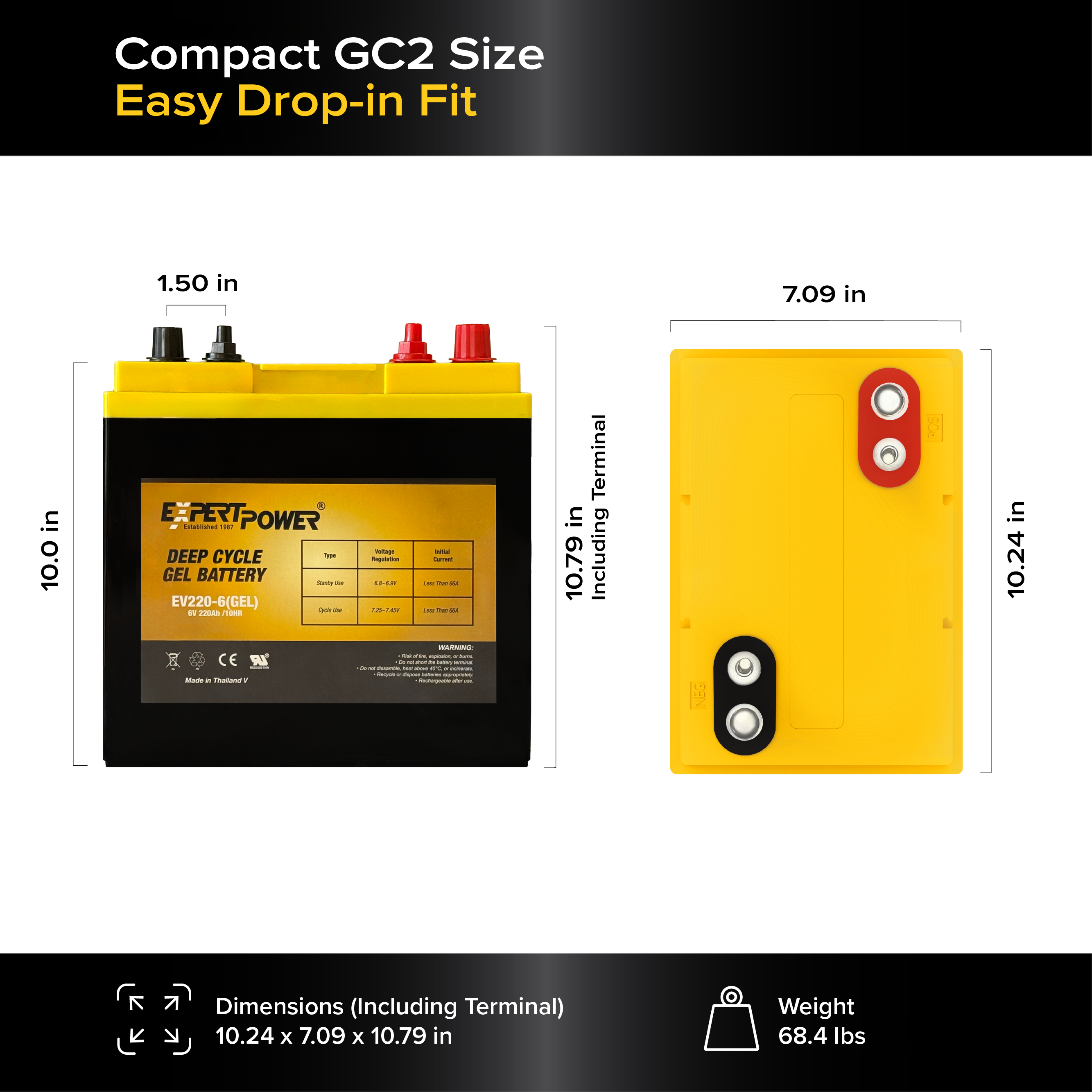 EXP6220-GEL  6V 220Ah Gel Deep Cycle Motive Battery