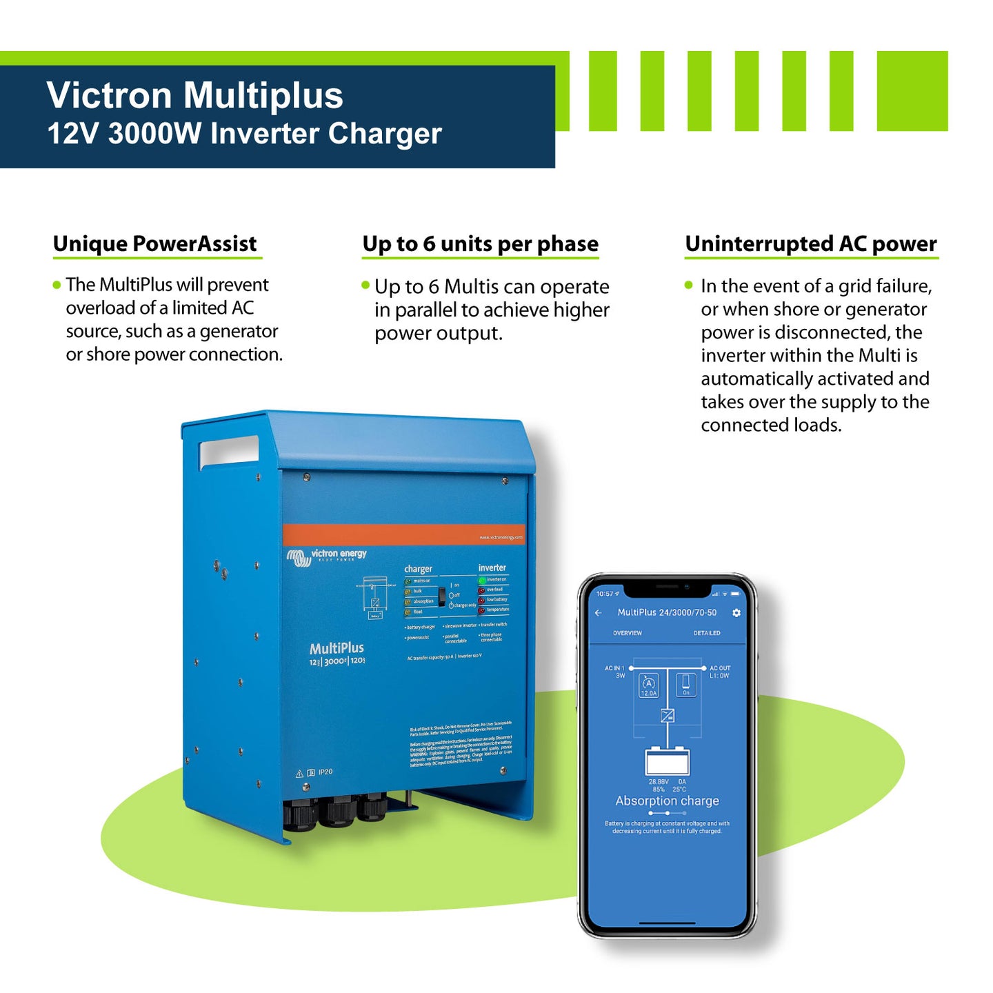 Victron Multiplus MultiPlus 3000VA 12-Volt Pure Sine Wave Inverter and ...