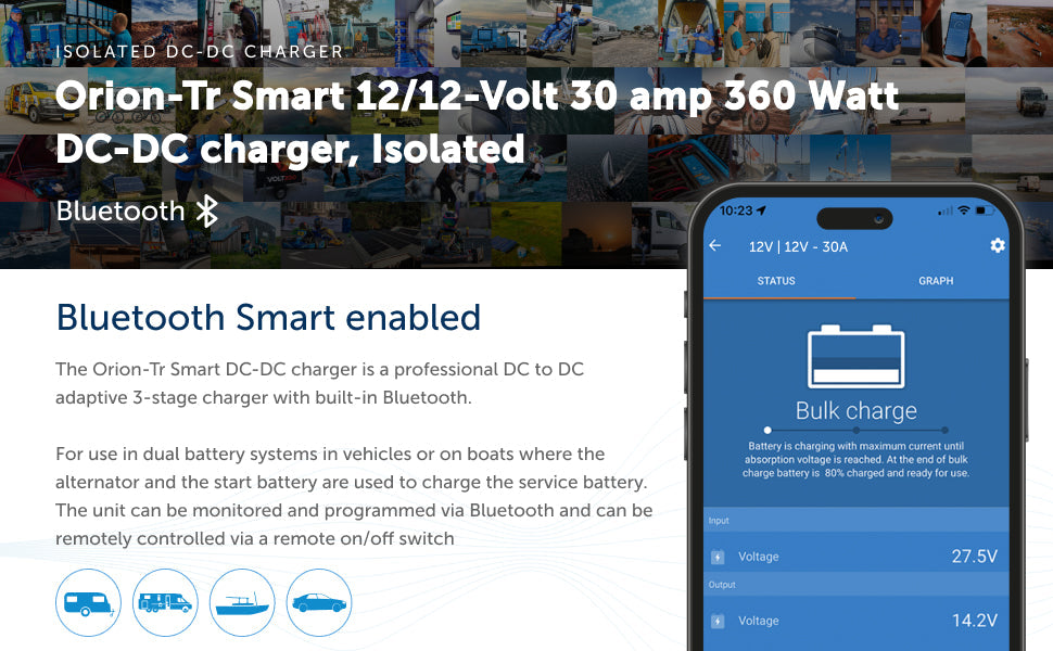4.8KWH | 600W - Victron Energy - ExpertPower Direct