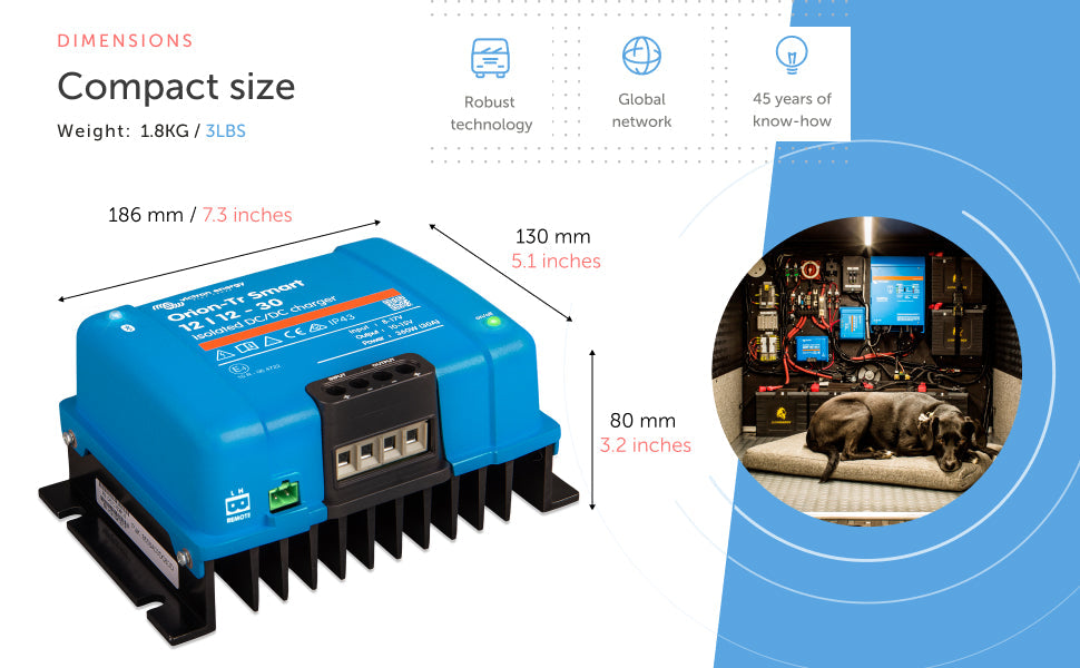 4.8KWH | 600W - Victron Energy - ExpertPower Direct