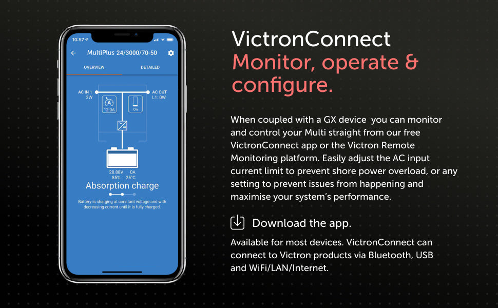 4.8KWH | 600W - Victron Energy - ExpertPower Direct
