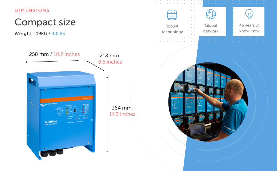 4.8KWH | 600W - Victron Energy - ExpertPower Direct