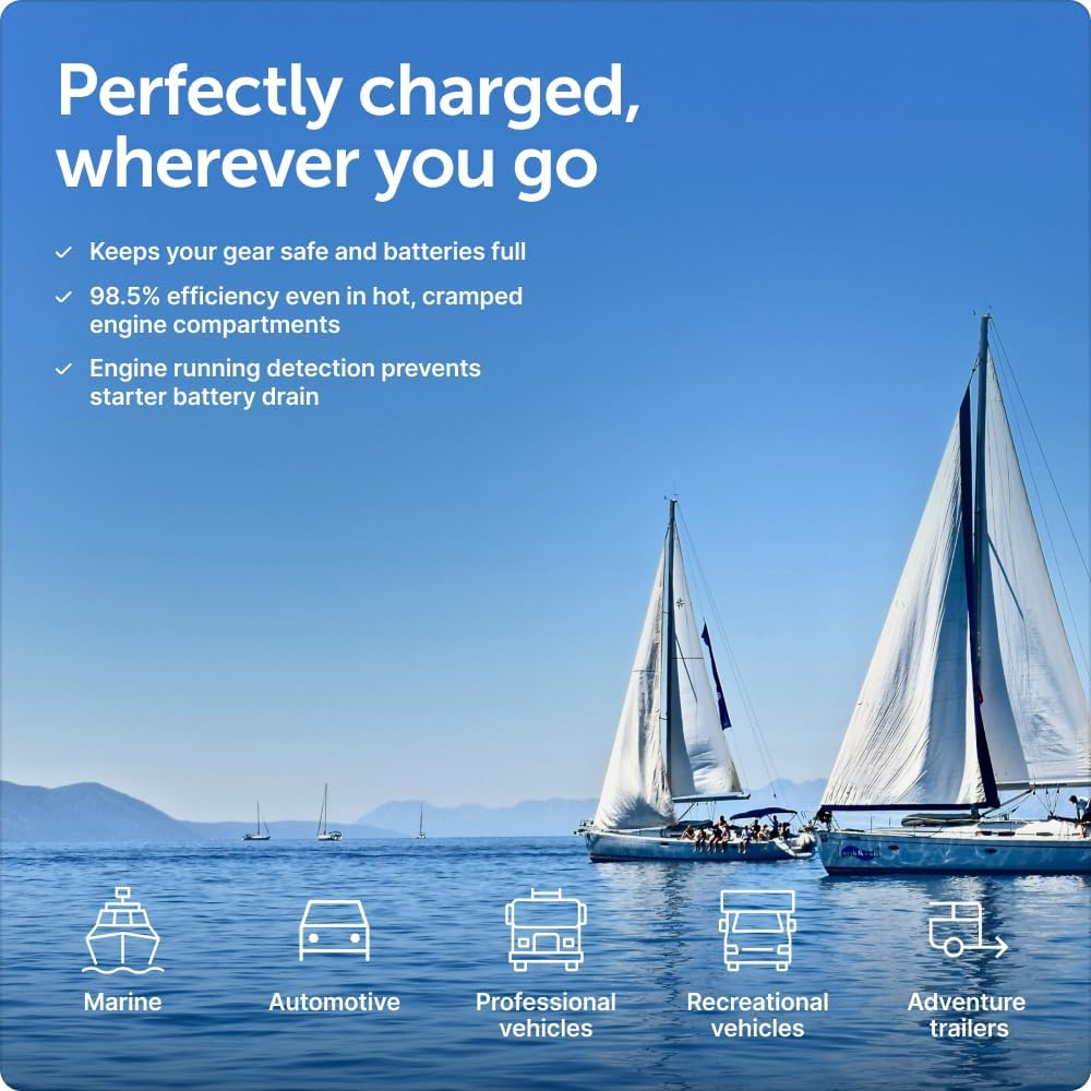 Victron Energy Orion XS 1400, 12/24-Volt 50 Amp DC-DC Battery Charger