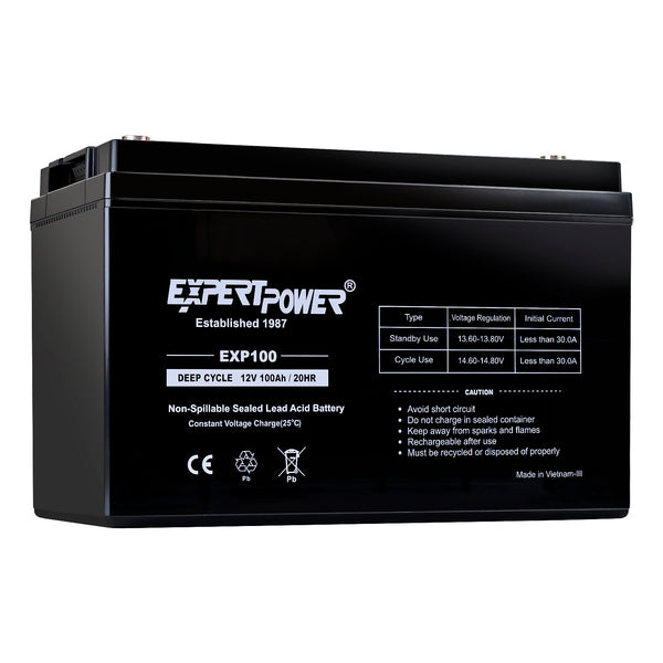 EXP121000 - ExpertPower Direct